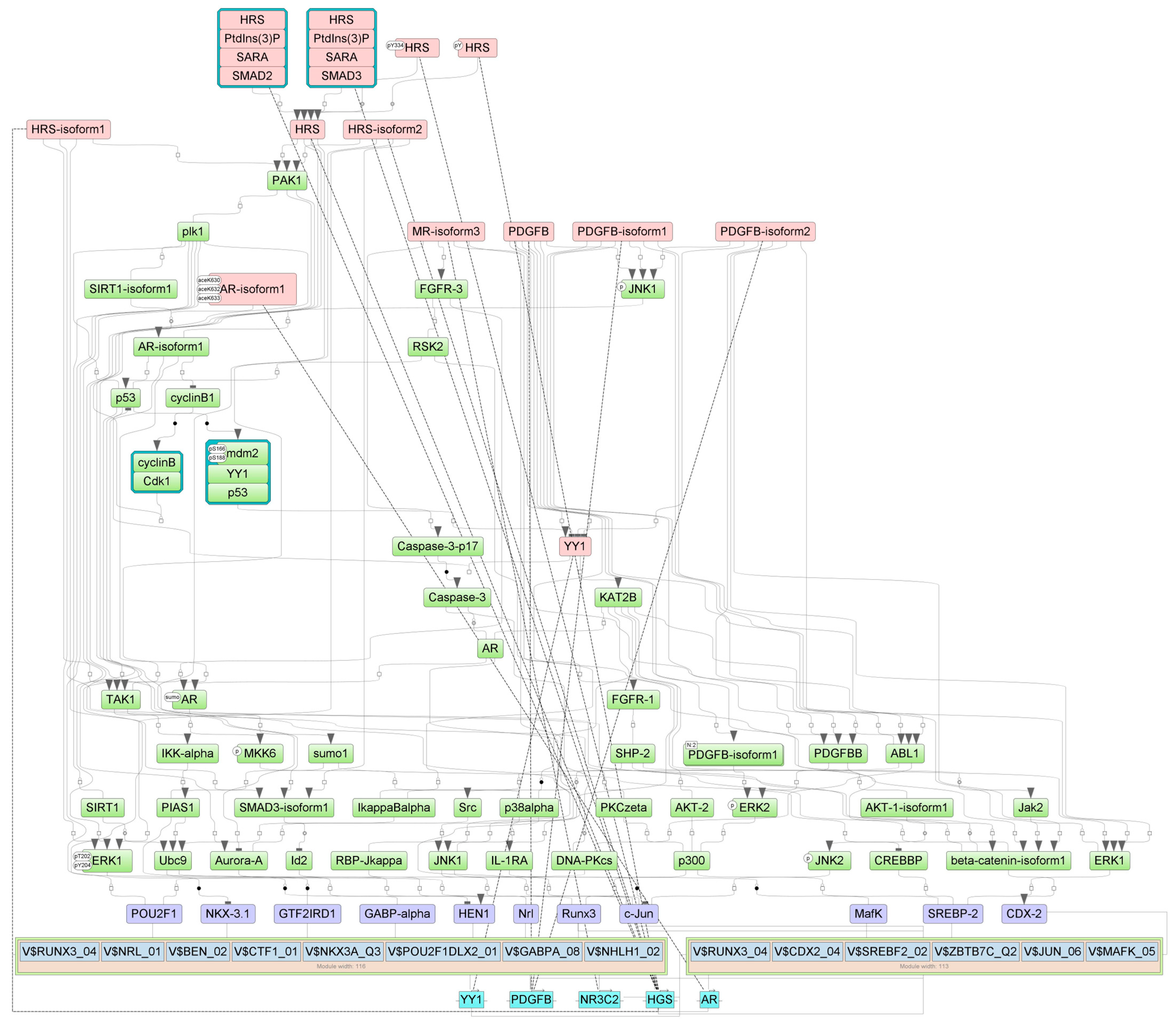 Epigenomes 07 00008 g008