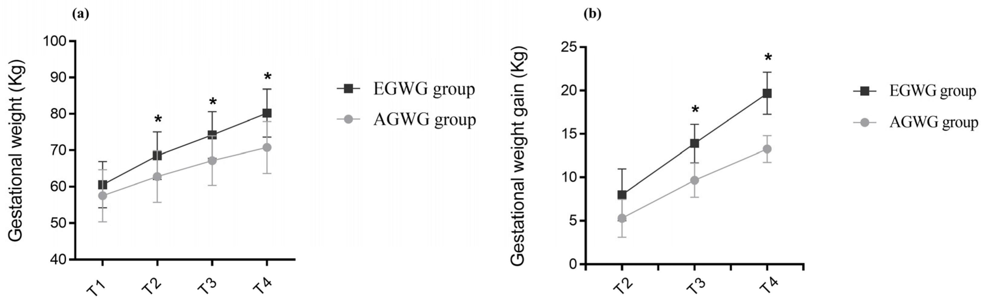 Epigenomes 07 00018 g001