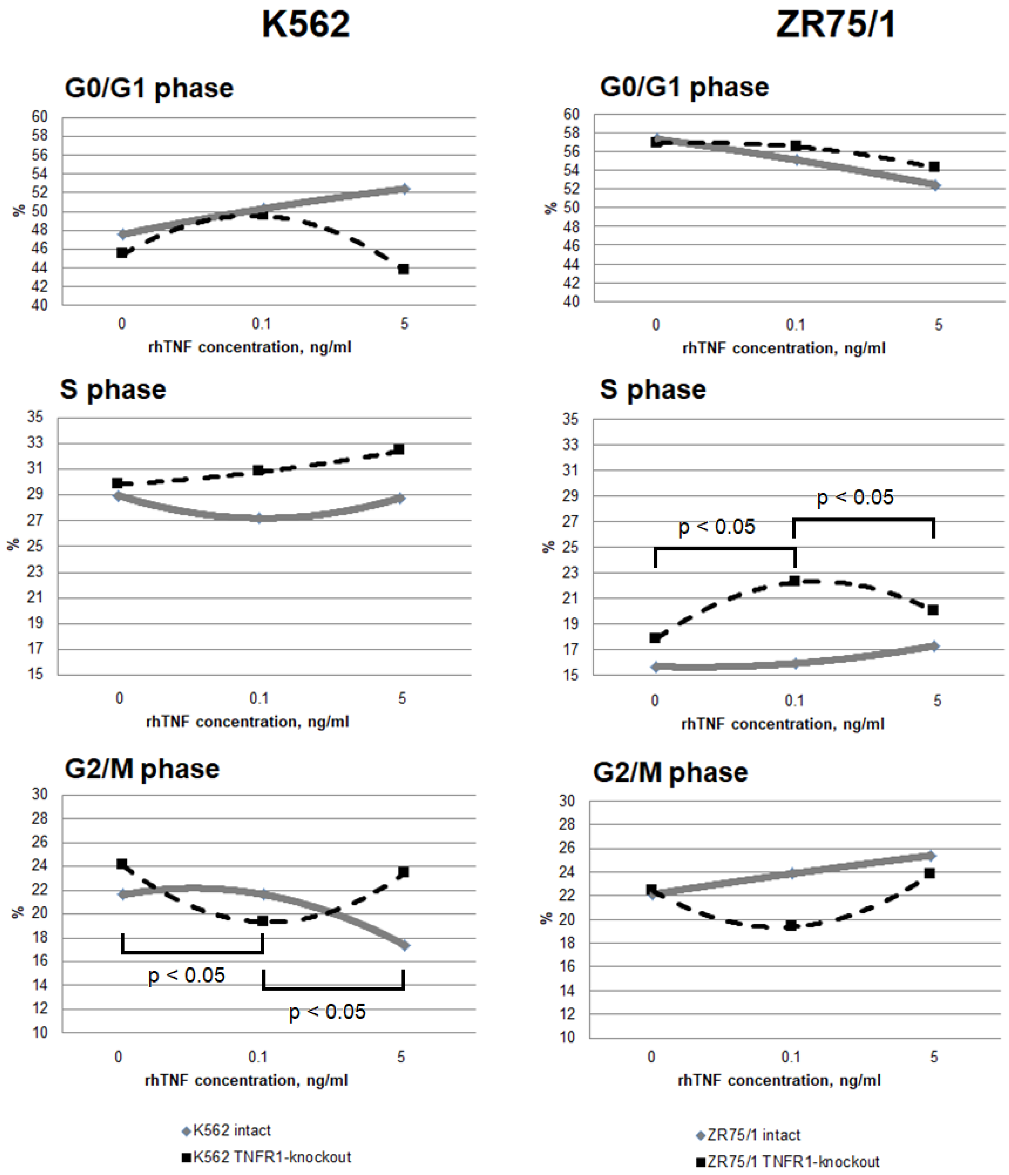 Epigenomes 08 00015 g004