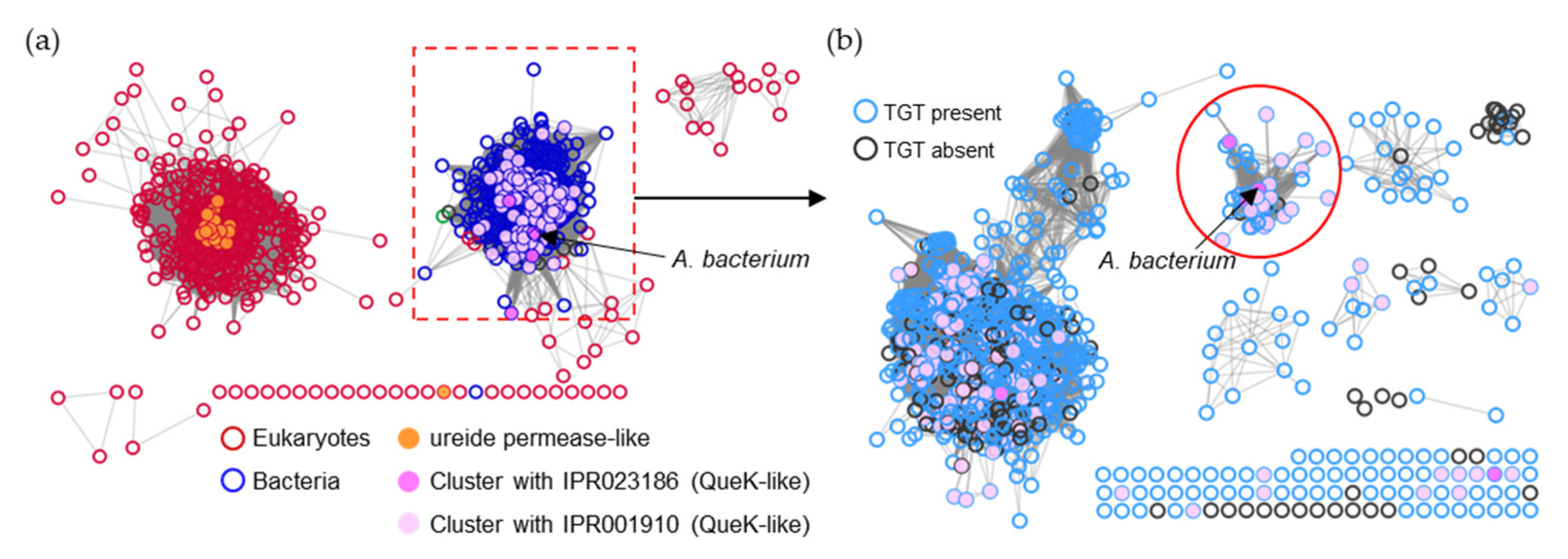 Epigenomes 08 00016 g010