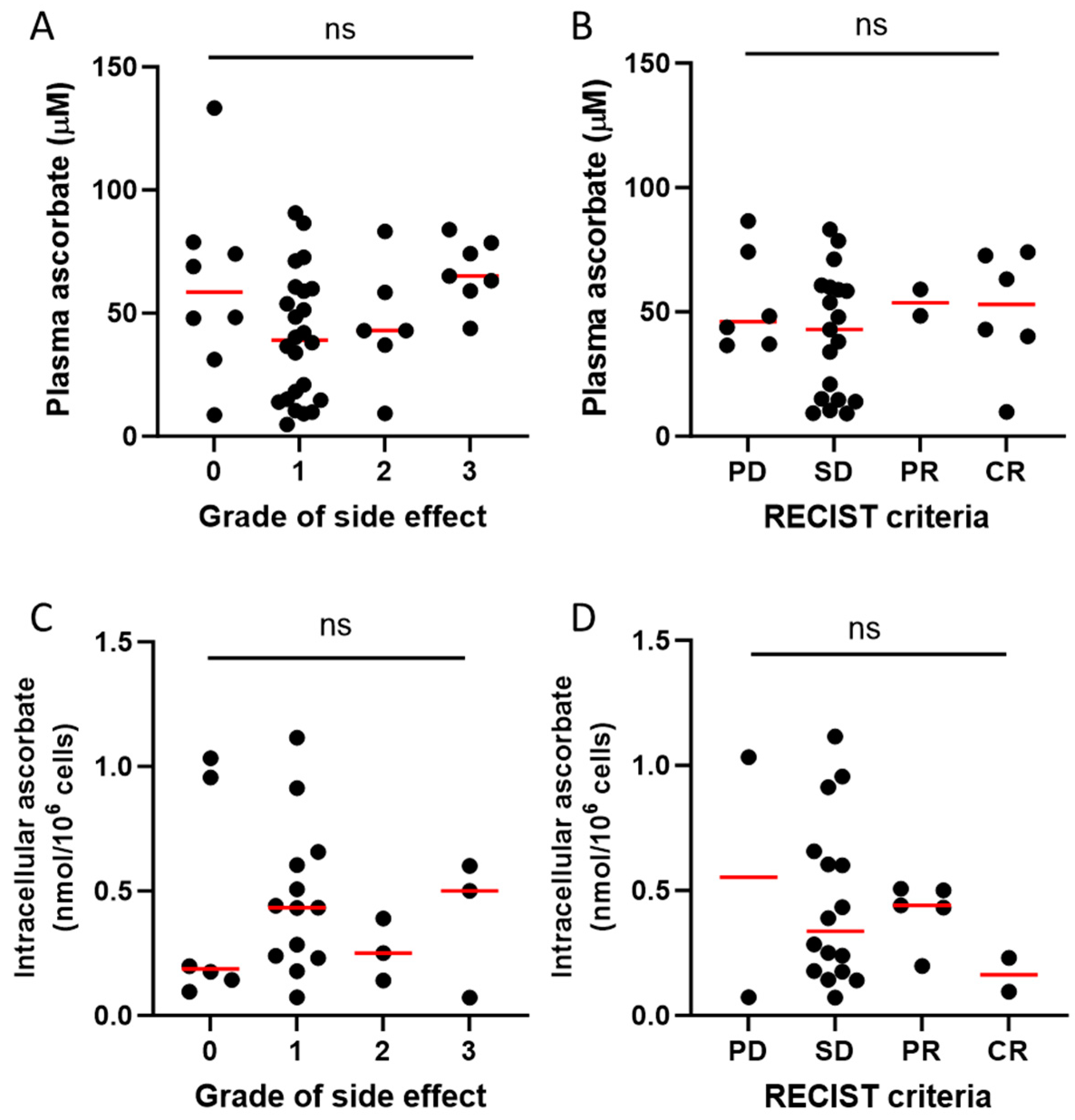 Epigenomes 08 00017 g005