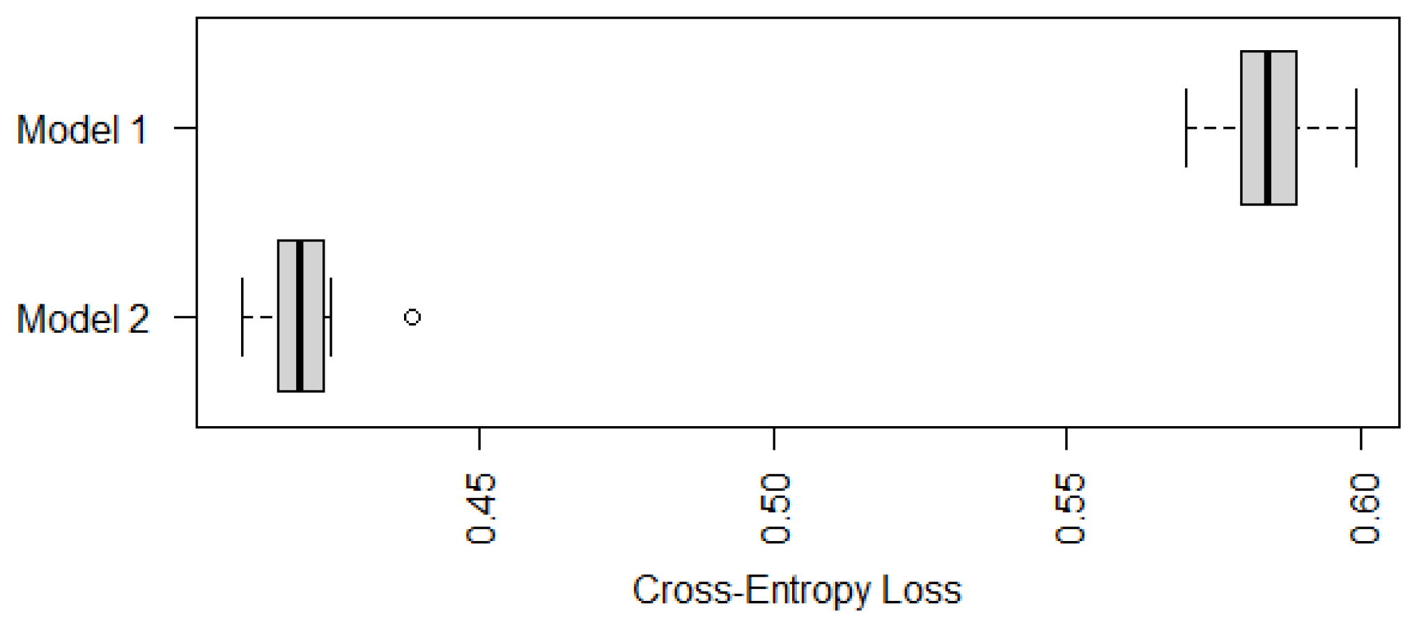 Epigenomes 08 00019 g003
