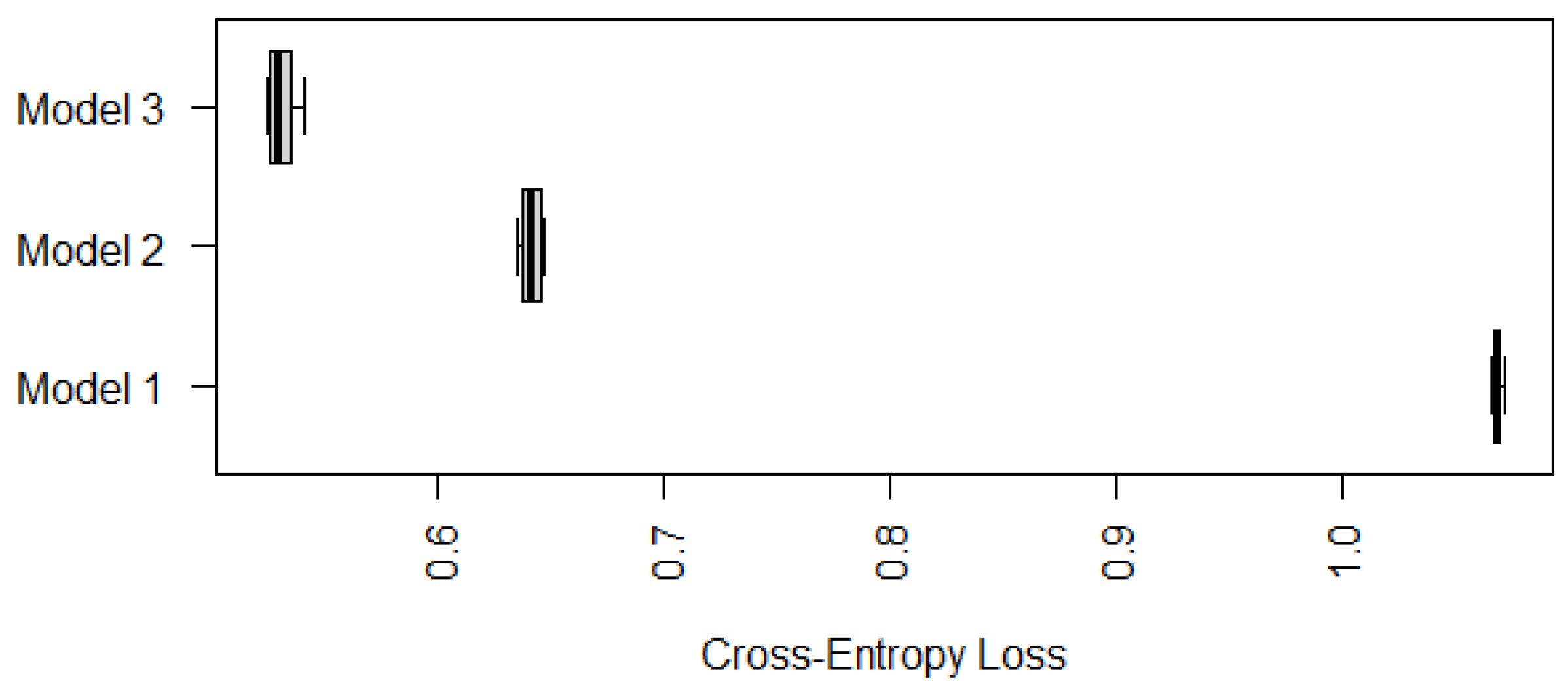 Epigenomes 08 00019 g007