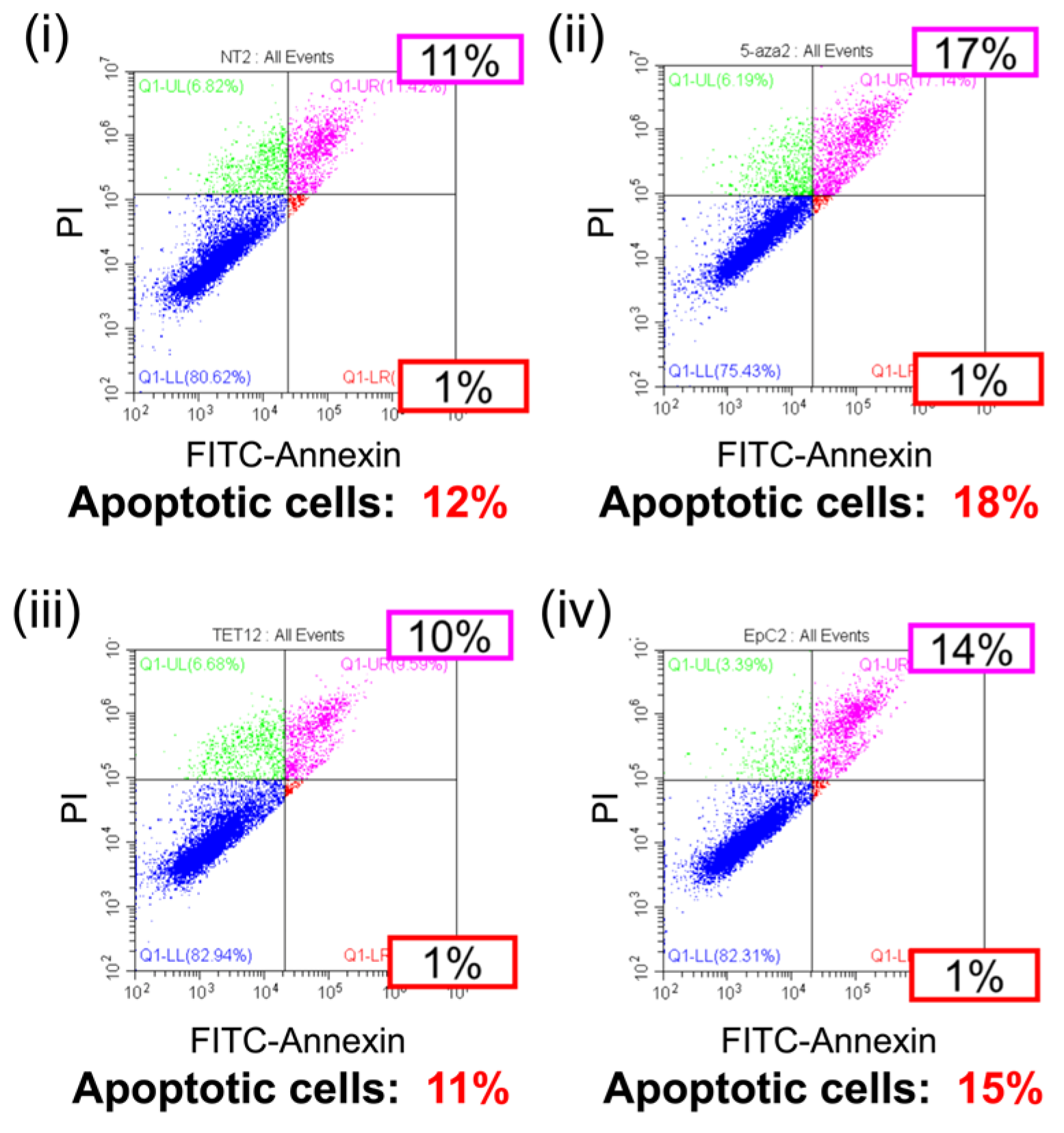 Epigenomes 09 00006 g006