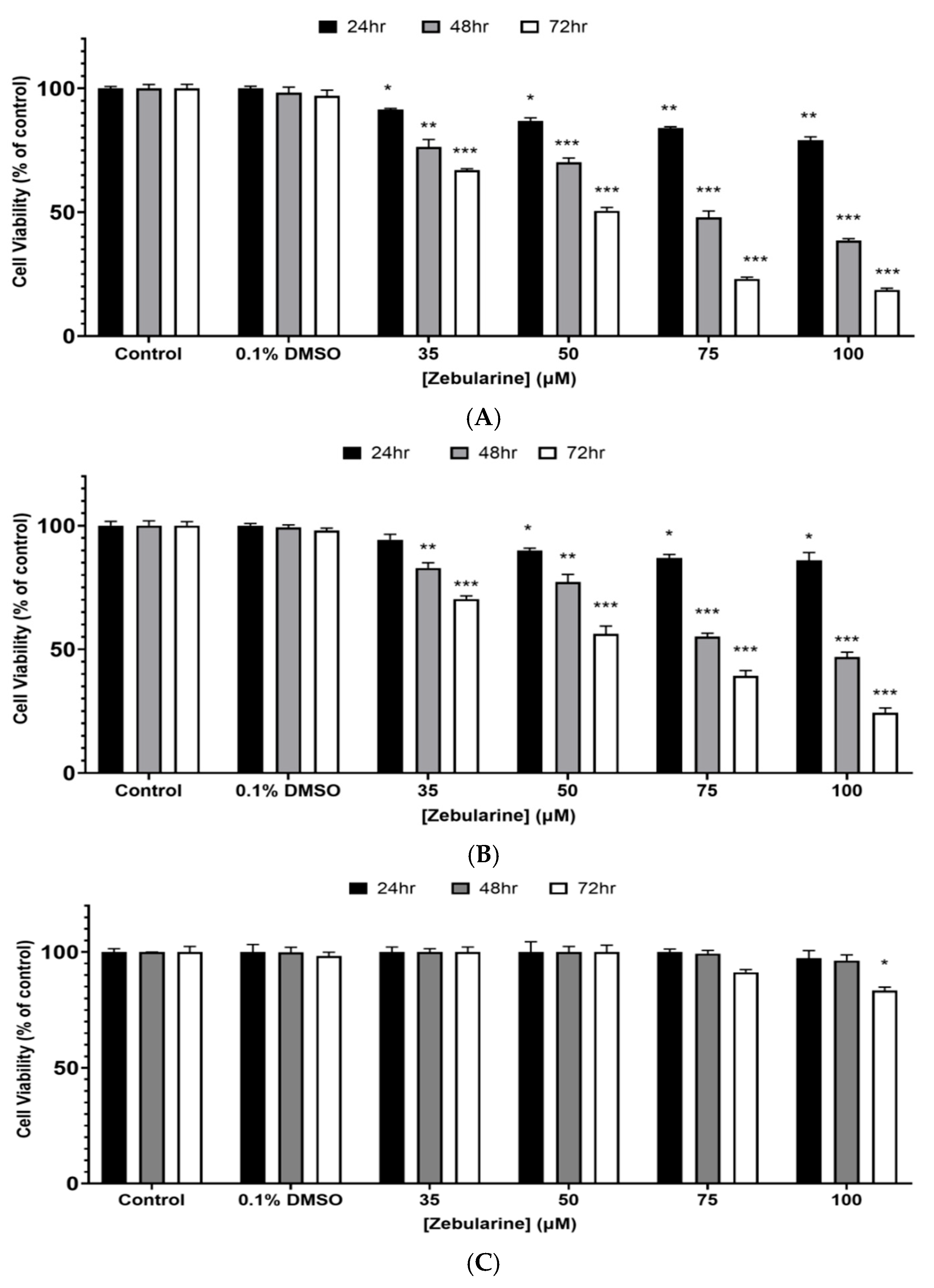 Epigenomes 09 00007 g001