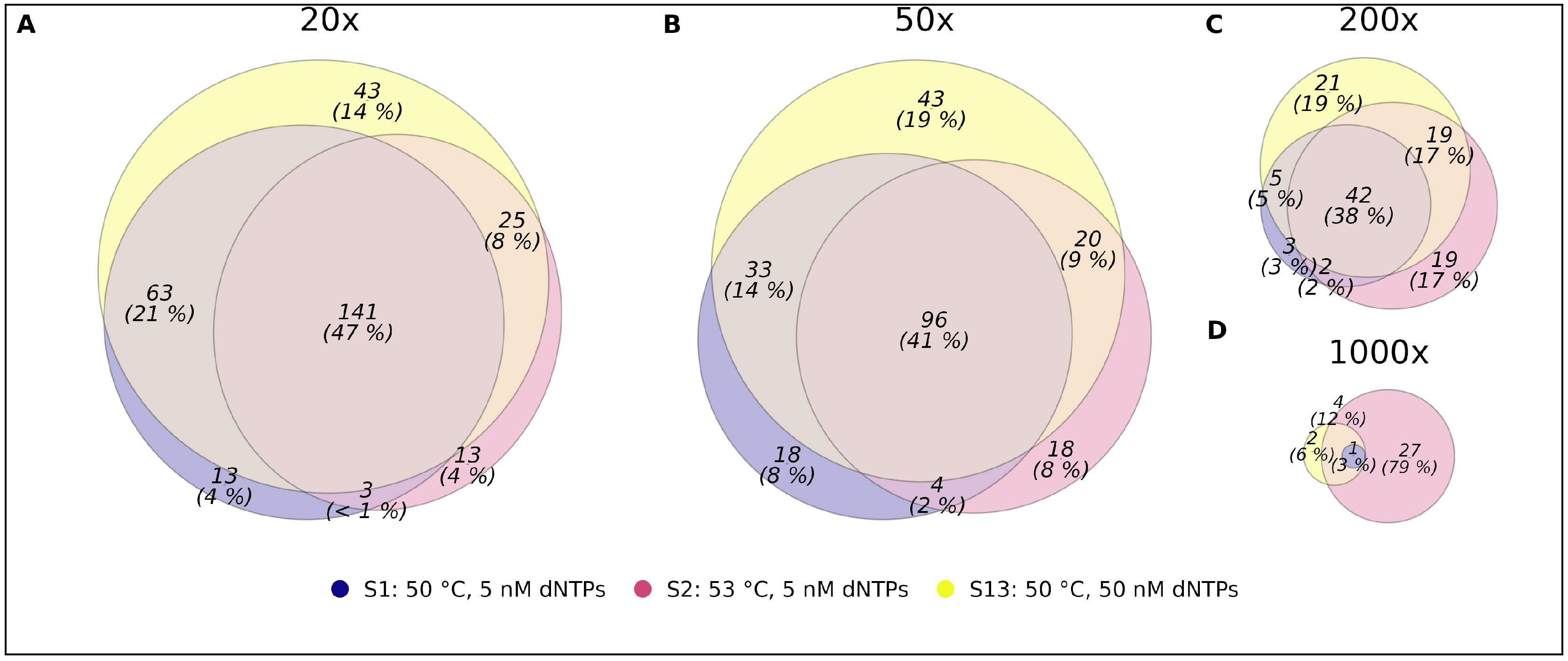 Epigenomes 09 00008 g004