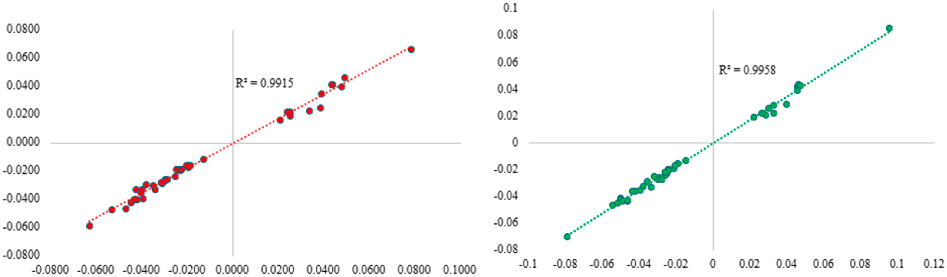 Epigenomes 09 00009 g001