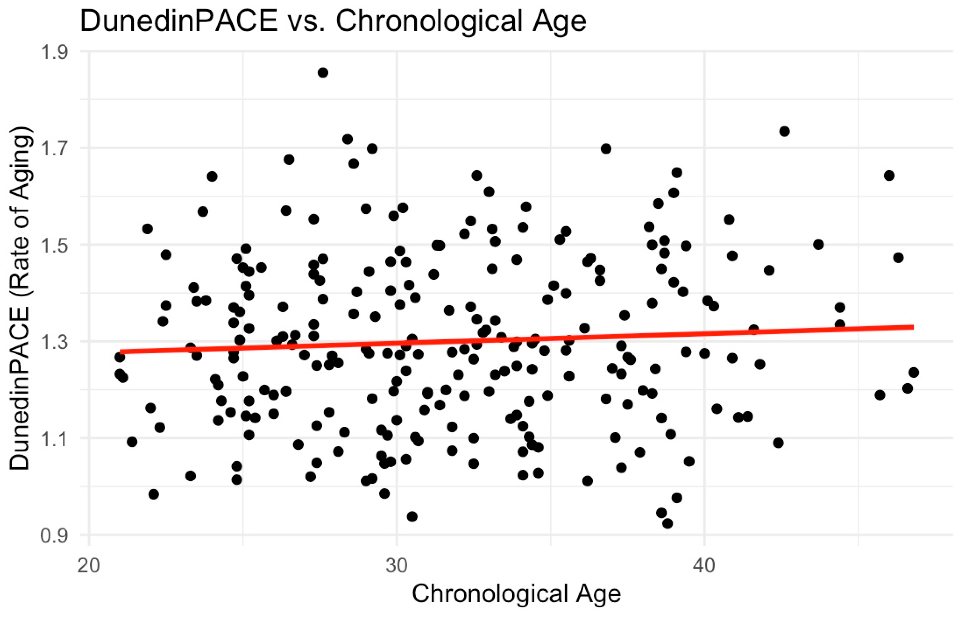 Epigenomes 09 00014 g003