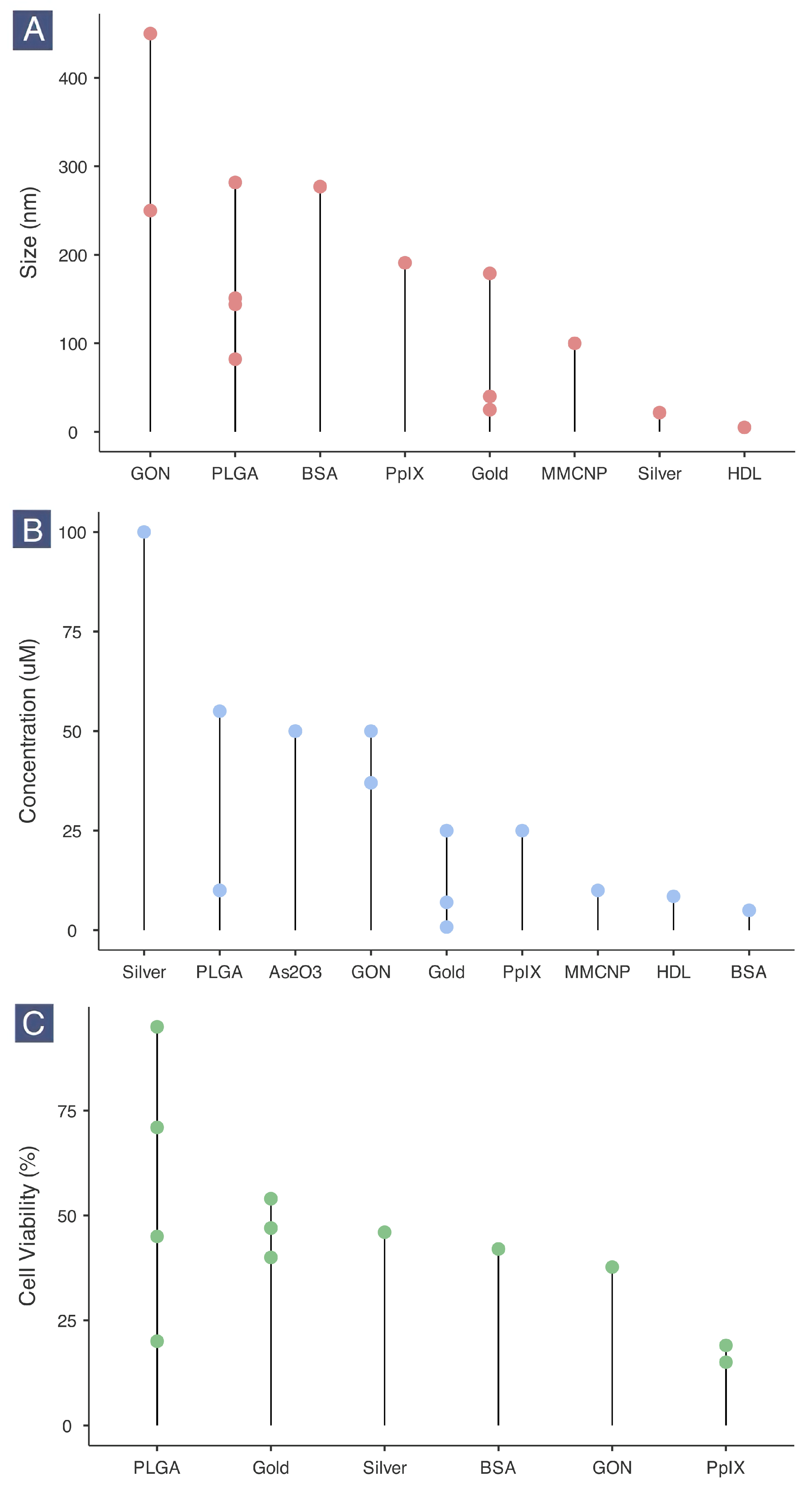 Epigenomes 09 00044 g005