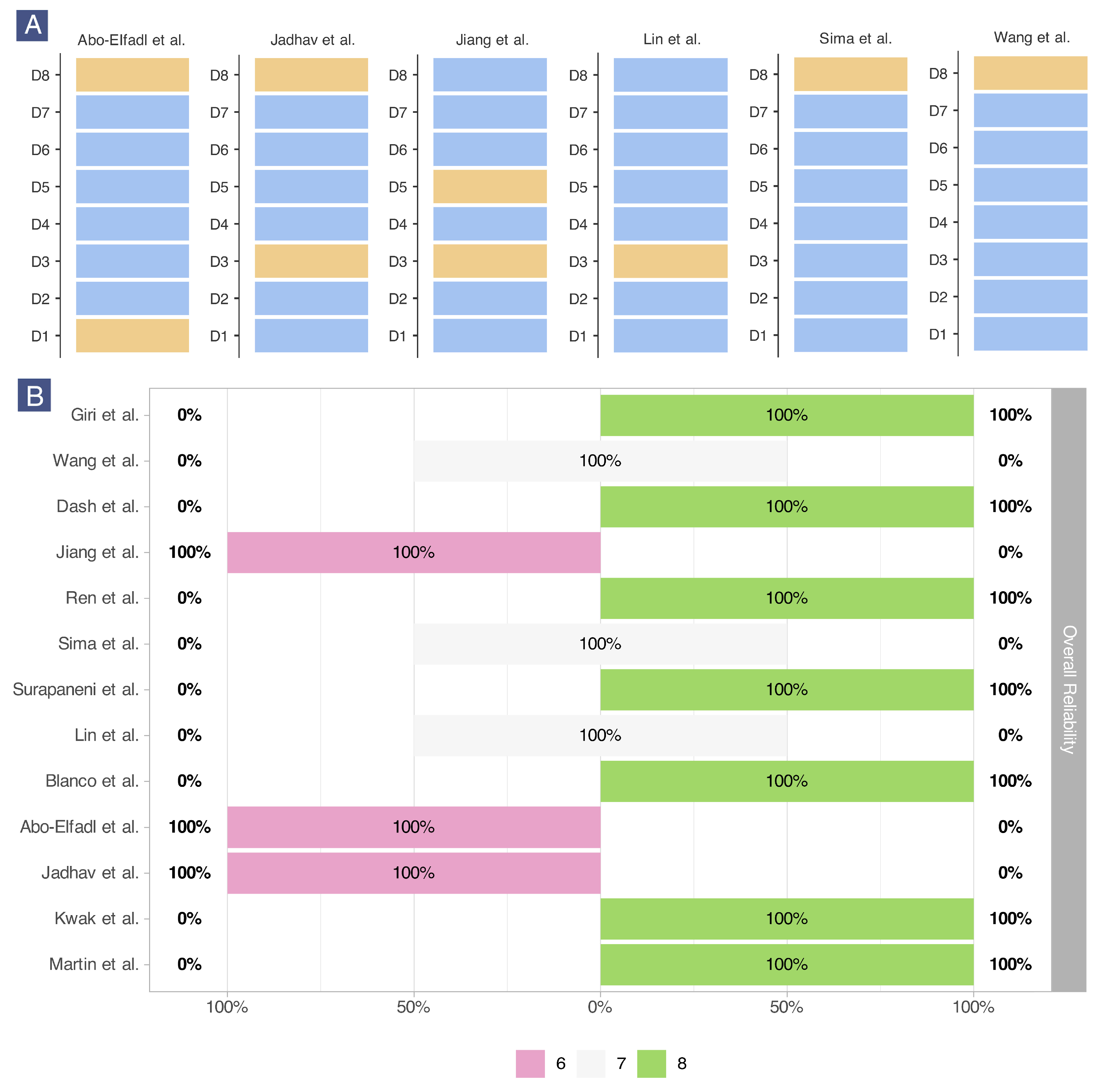 Epigenomes 09 00044 g007