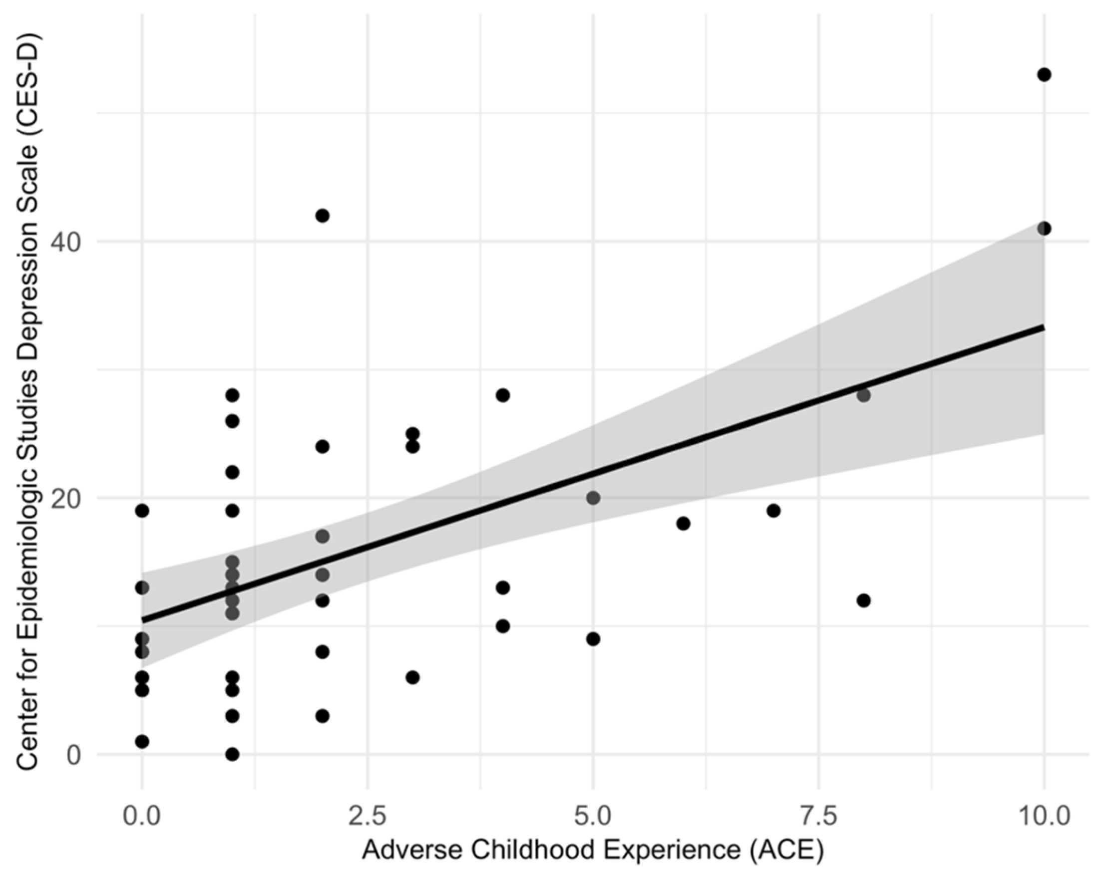Epigenomes 09 00048 g001