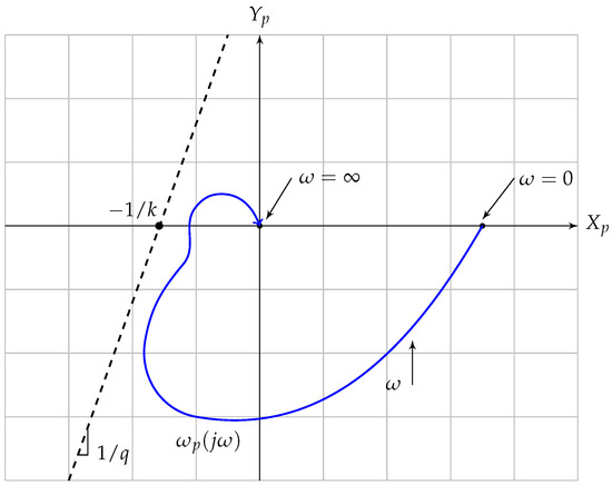 洋書 Asymptotic effic of statis estim mqdefault.jpg