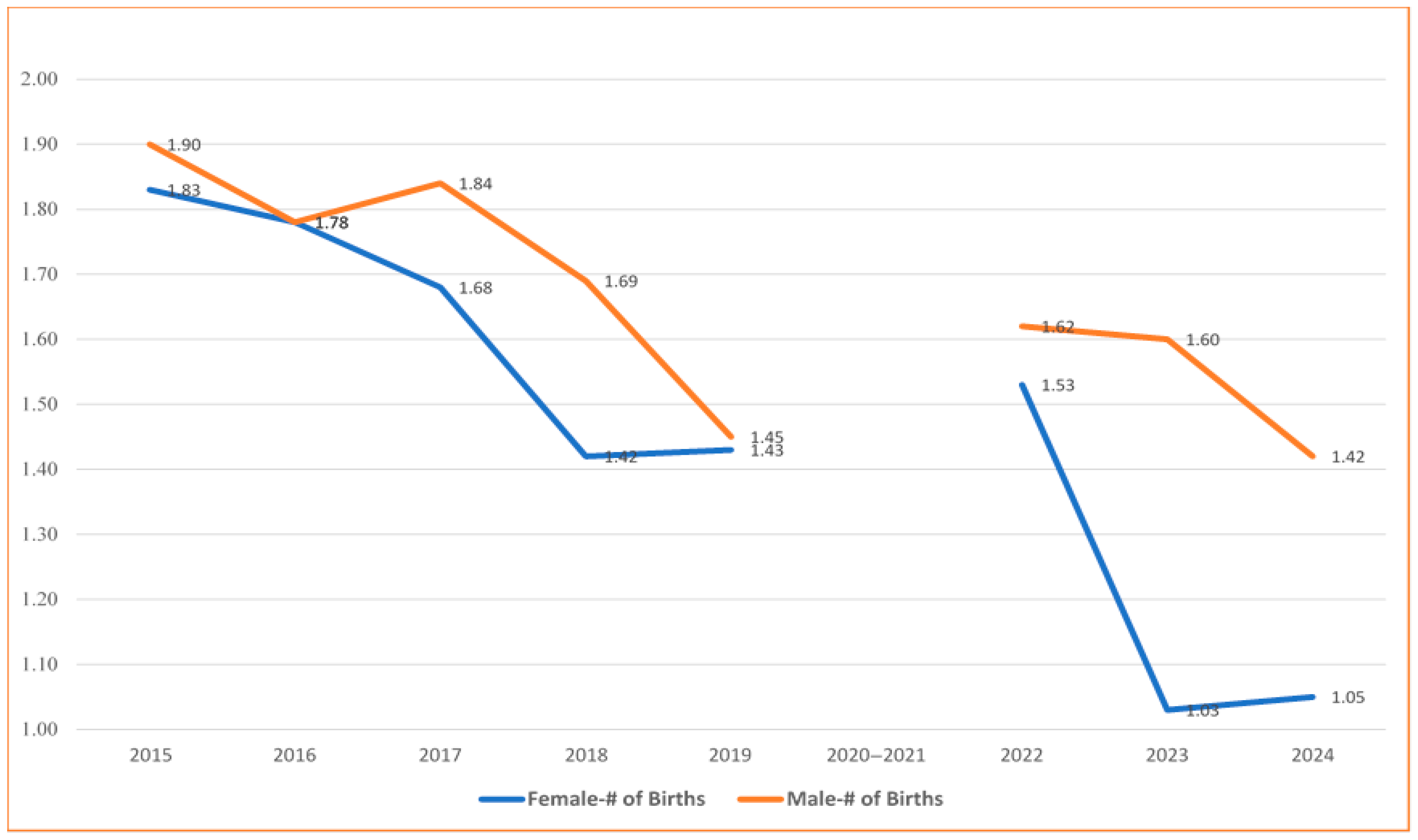 Famsci 01 00005 g002