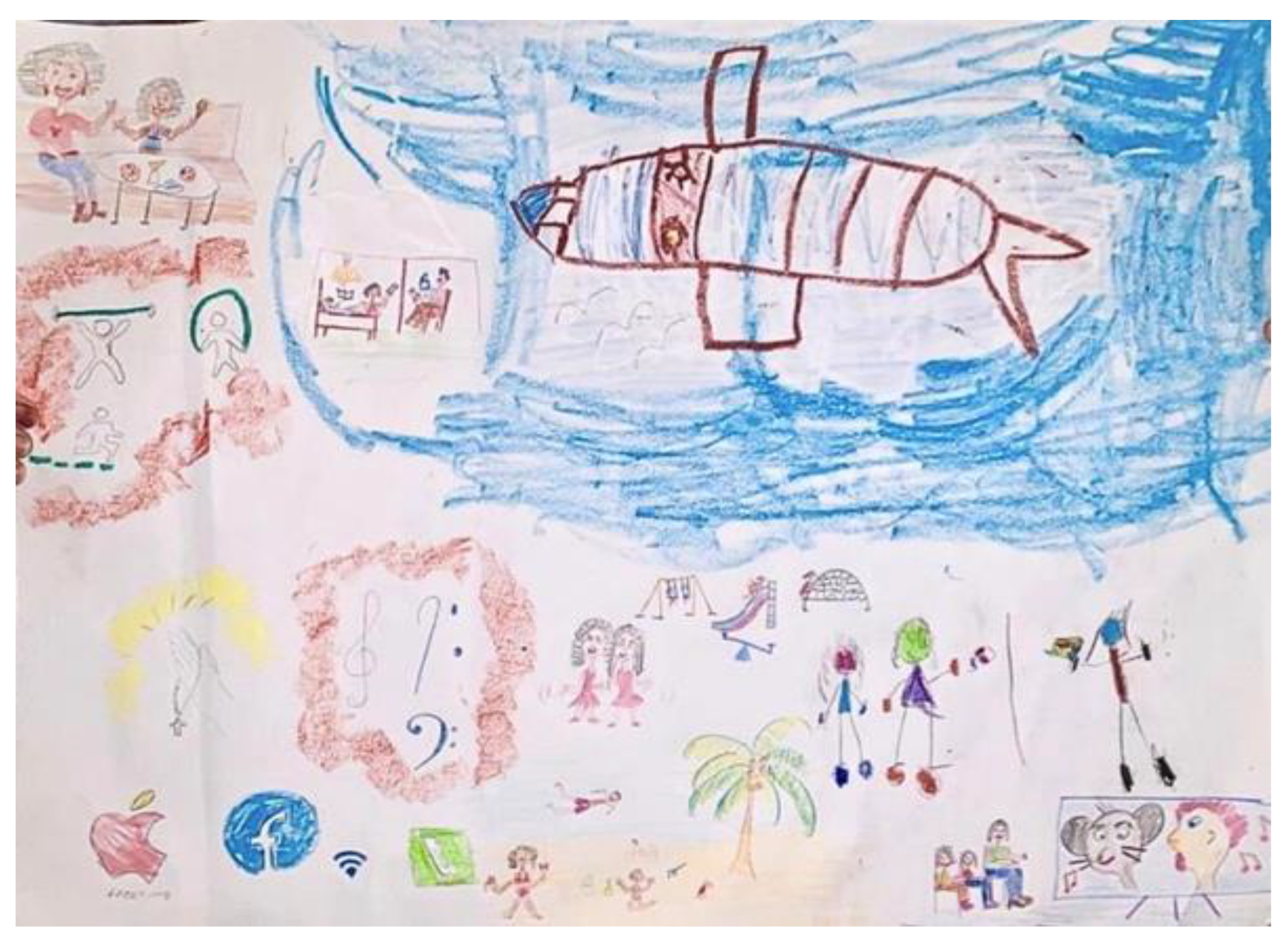 Famsci 01 00011 g003