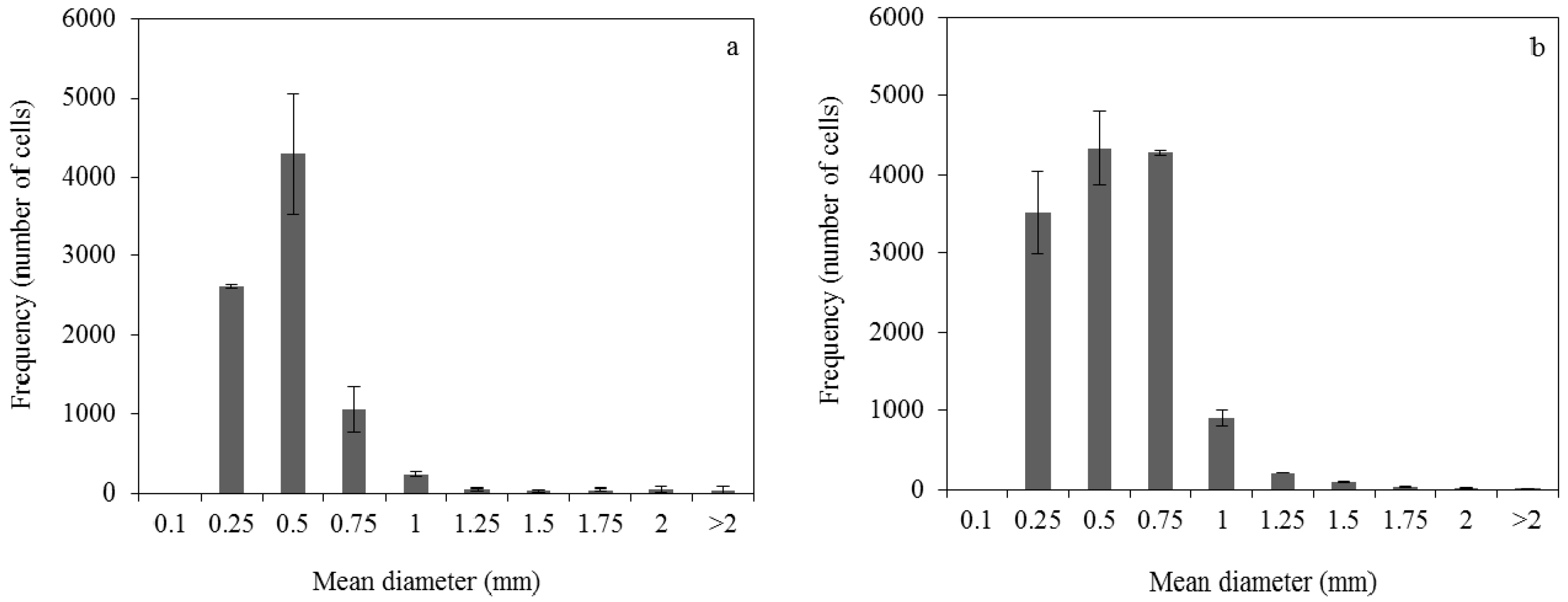 Fermentation 03 00033 g002