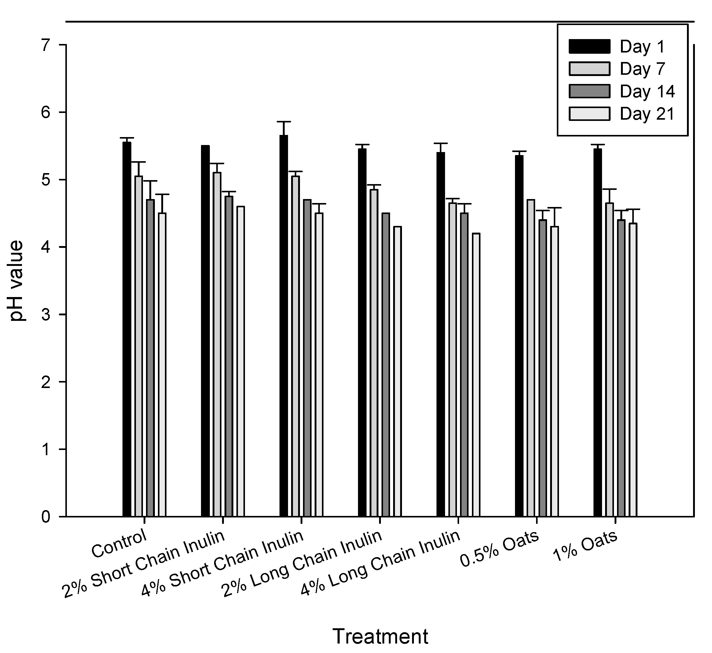 Fermentation 03 00055 g001