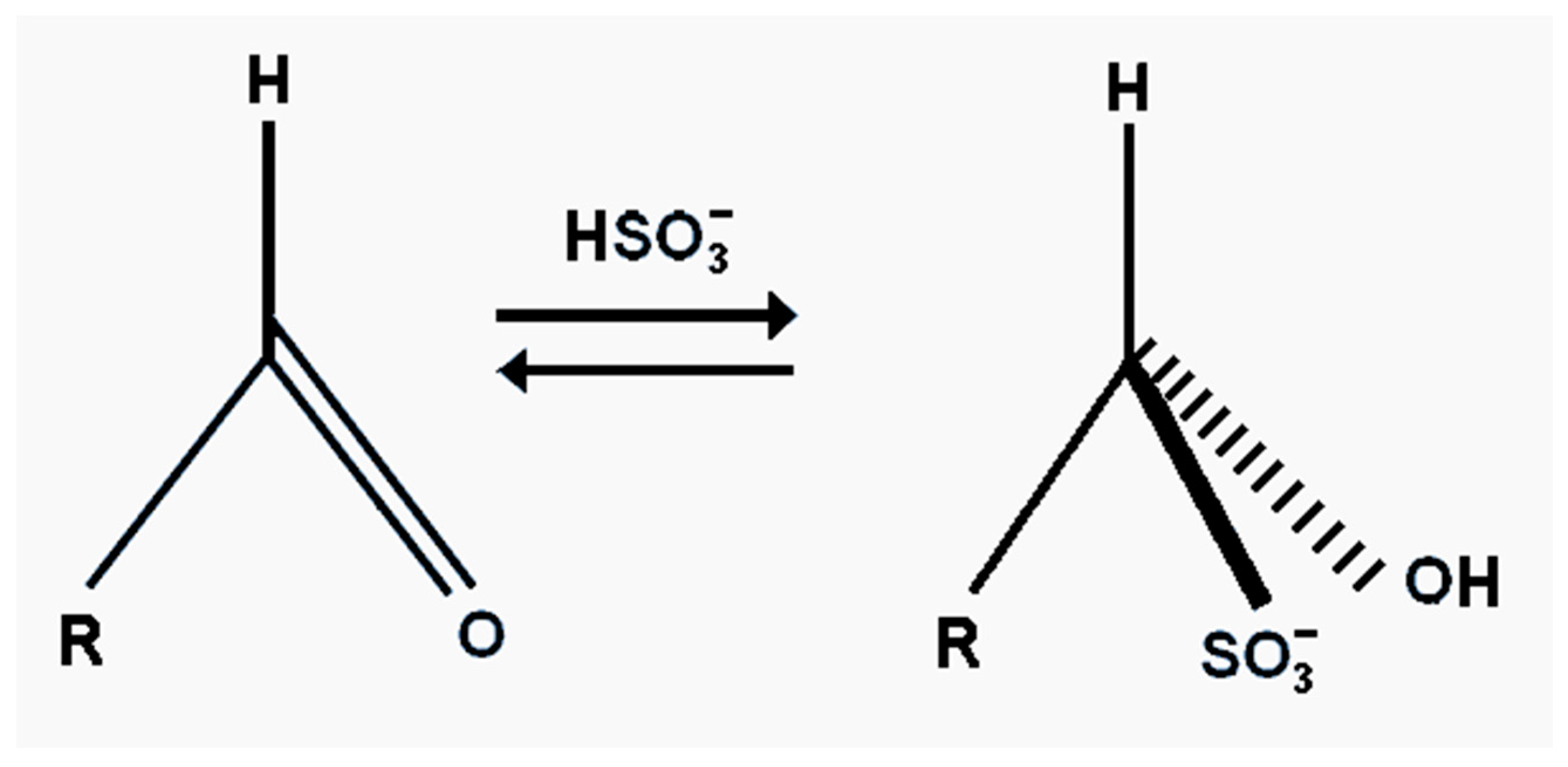 Fermentation 03 00063 g021