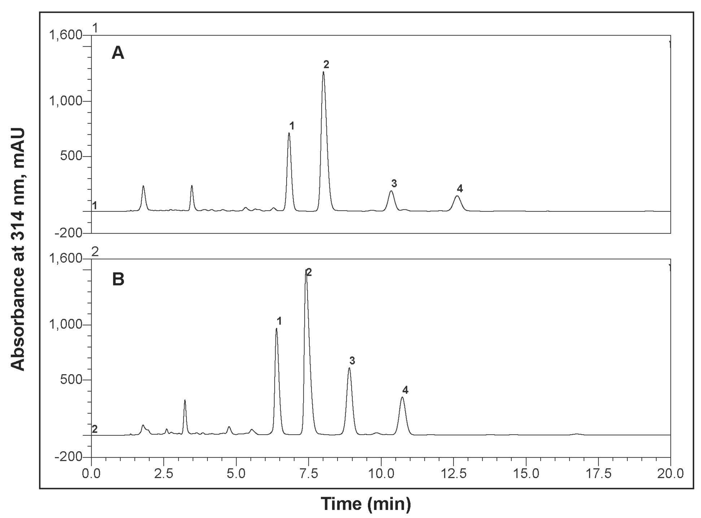 Fermentation 03 00068 g001 550