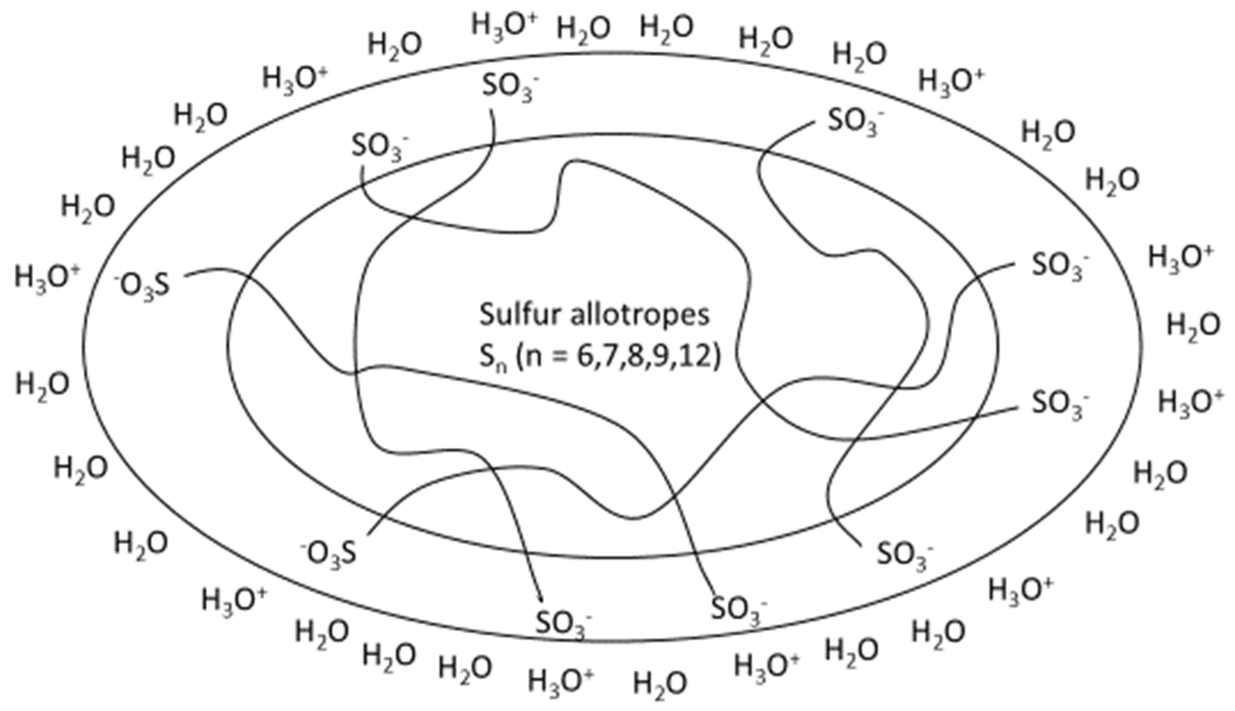 Fermentation 04 00062 g001 Fermentation 04 00062 g001