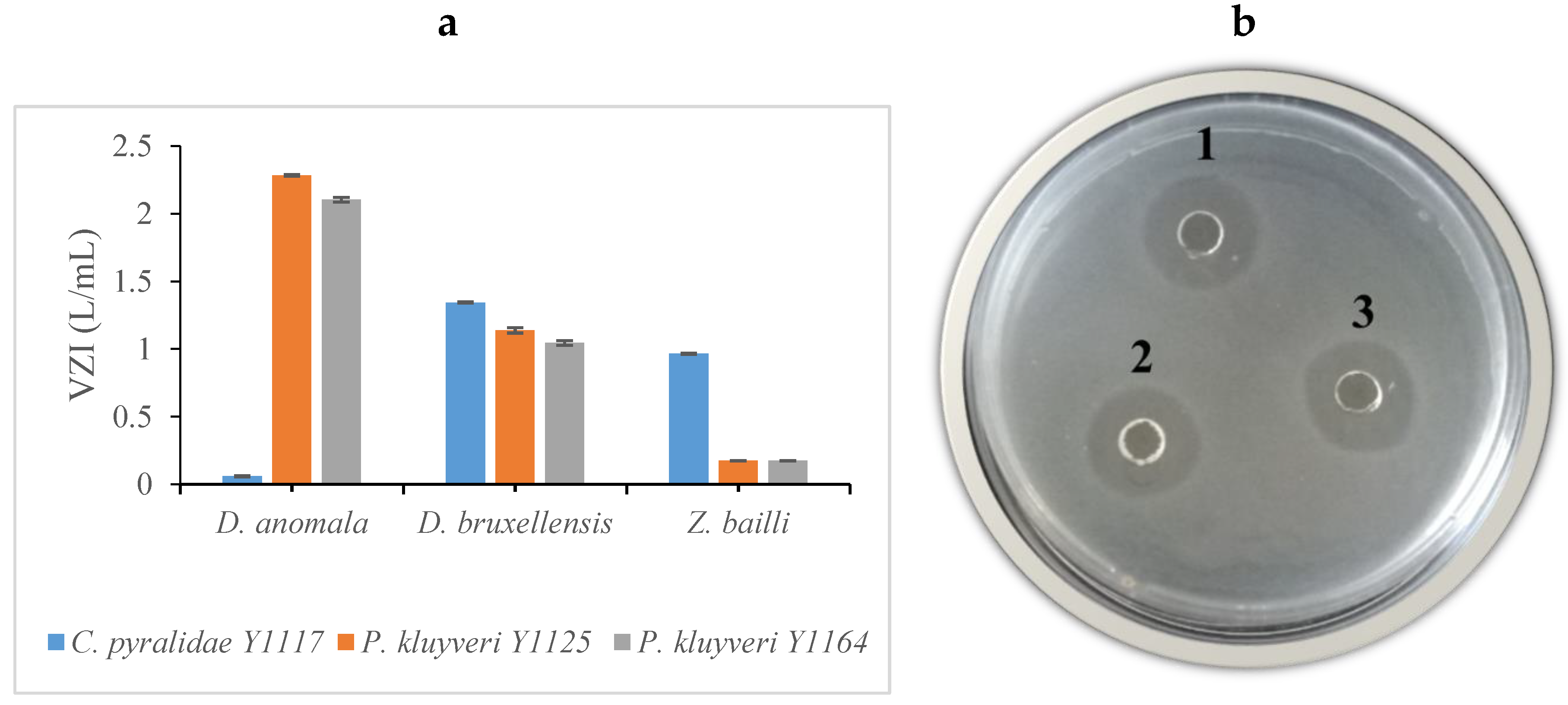 Fermentation 05 00053 g003