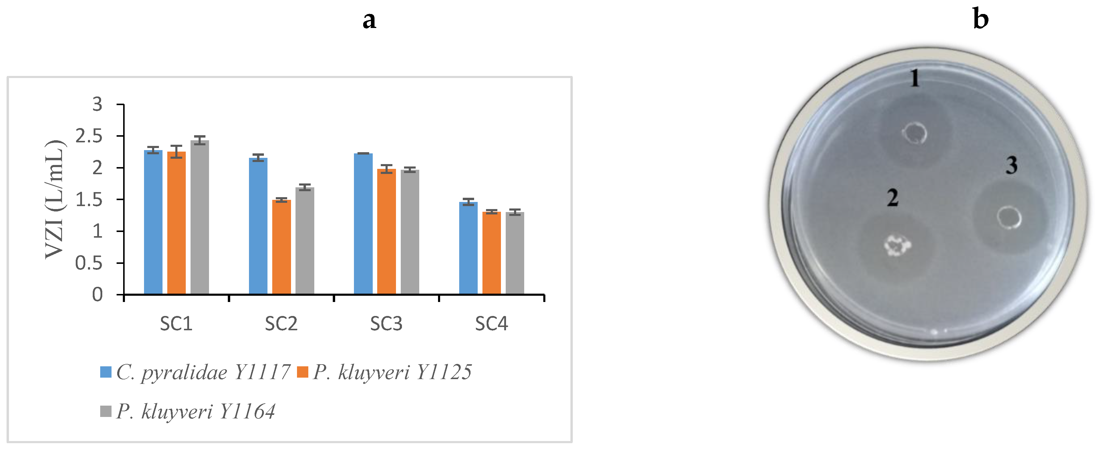Fermentation 05 00053 g004