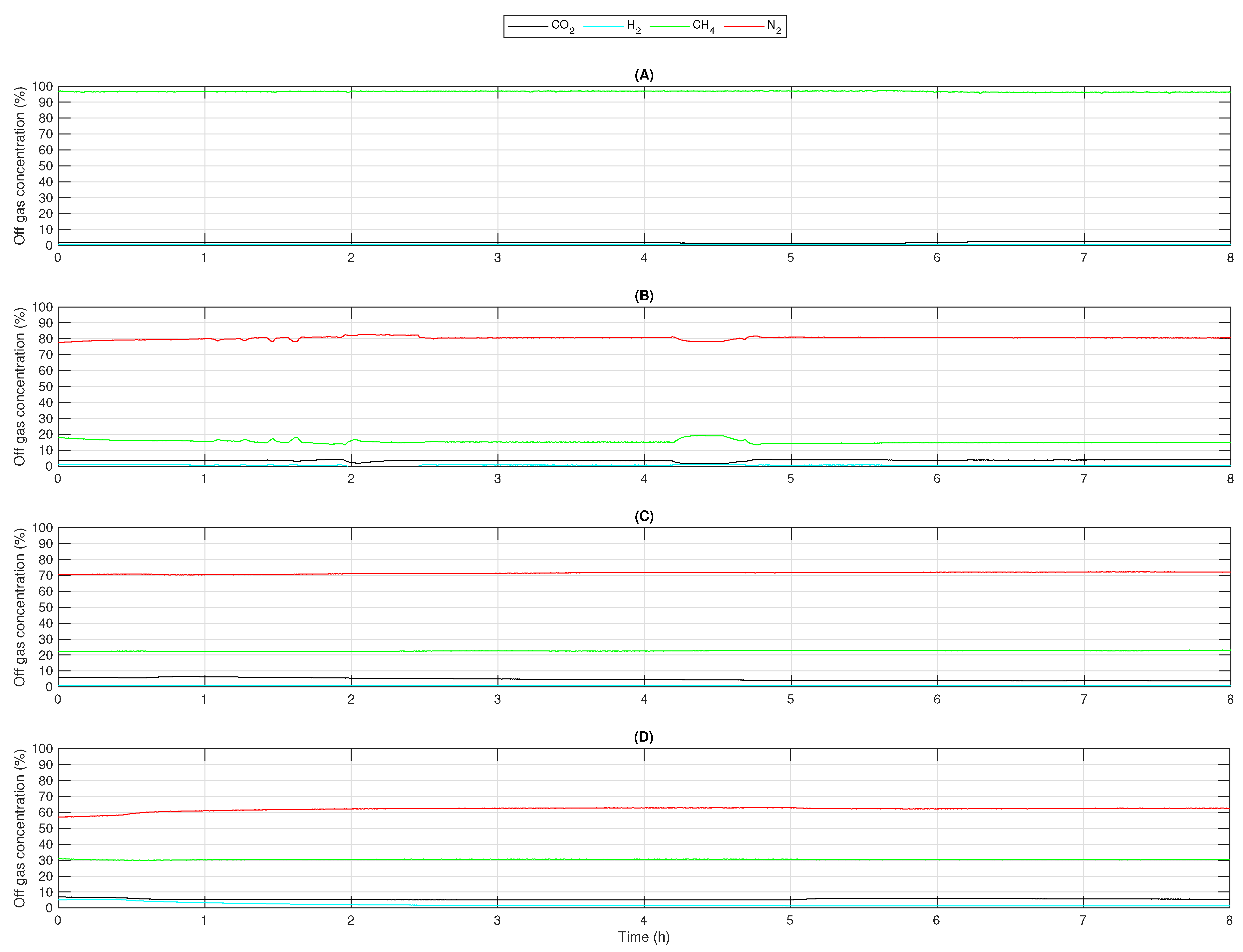 Fermentation 05 00056 g002