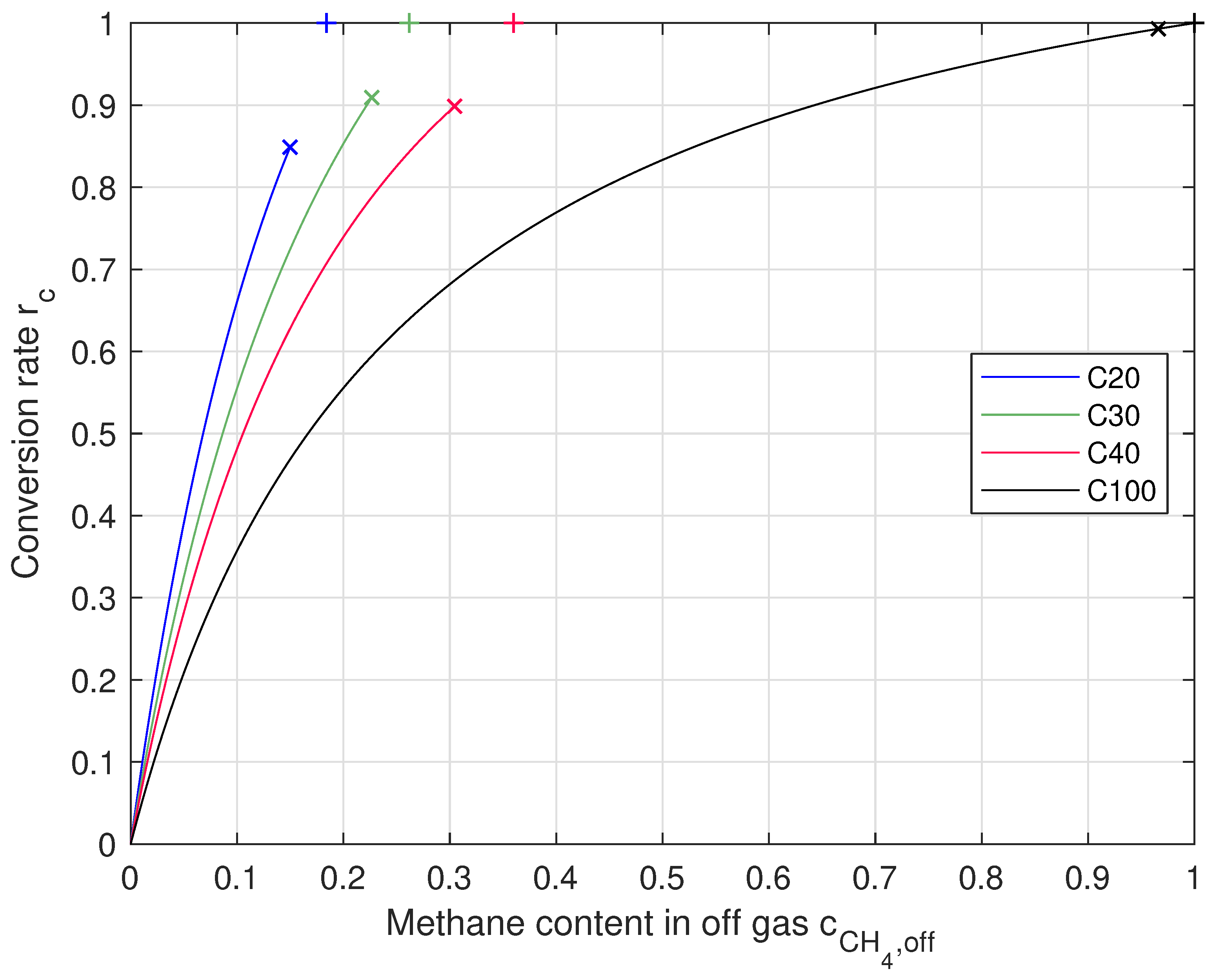 Fermentation 05 00056 g003
