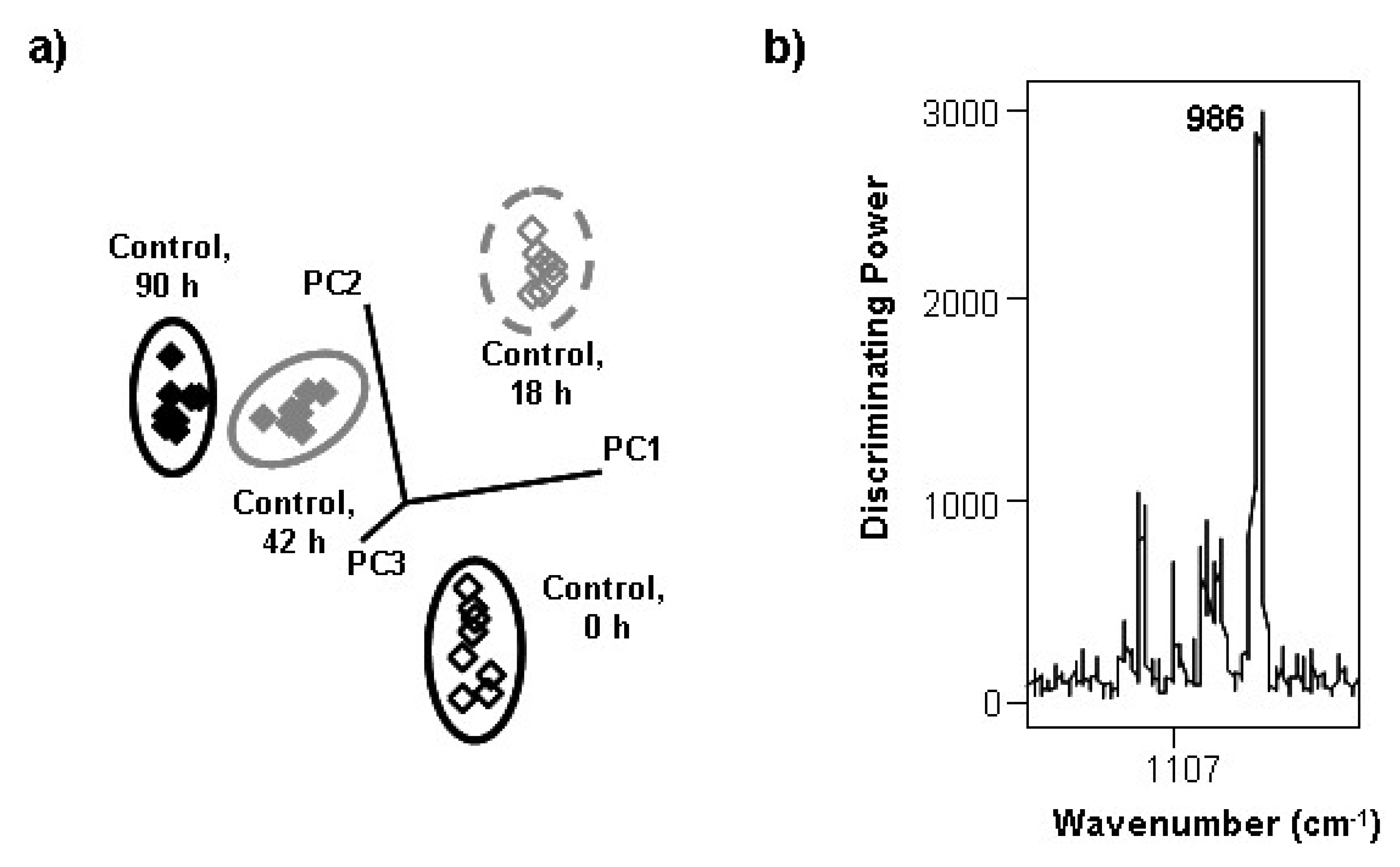 Fermentation 05 00058 g002