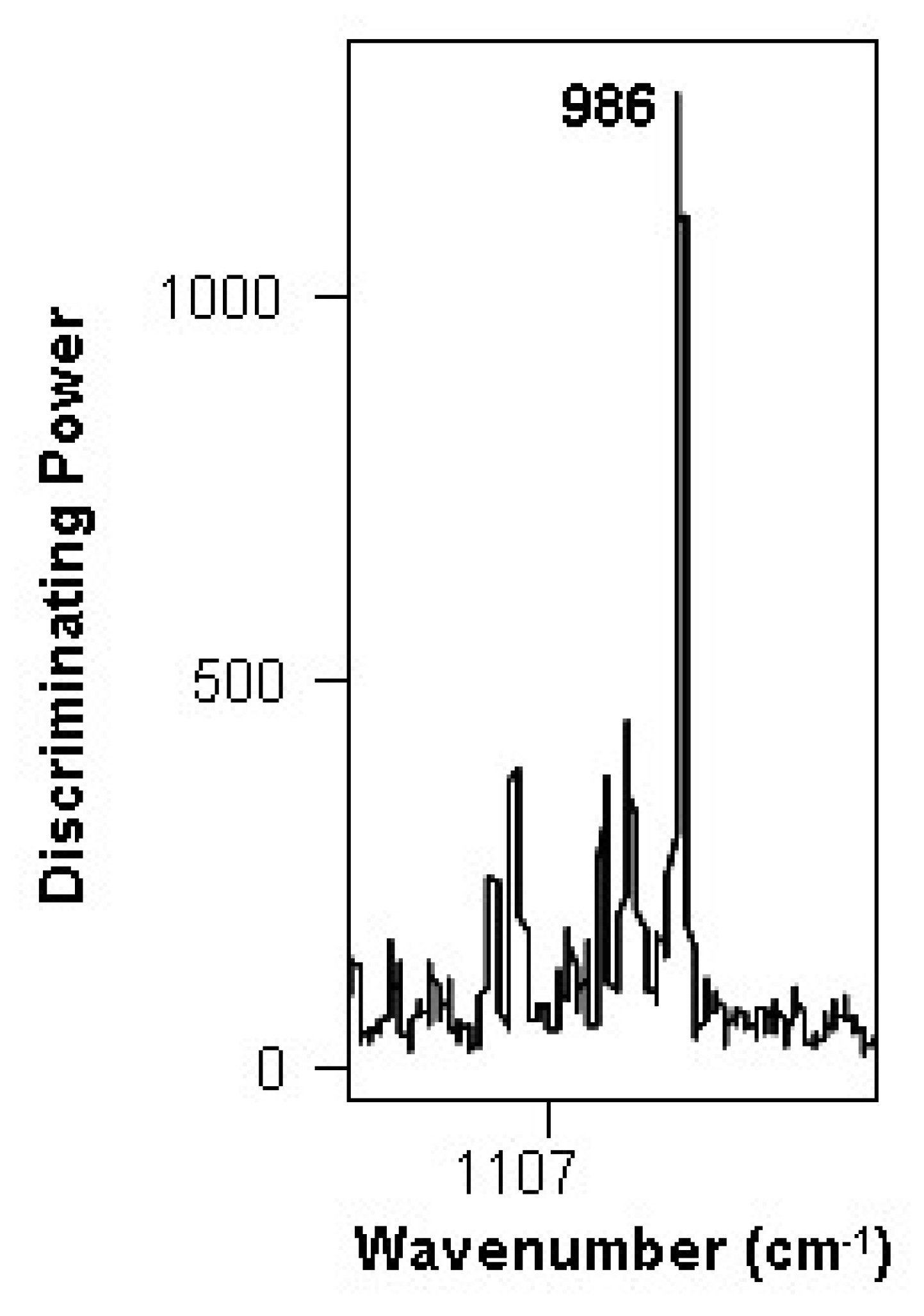 Fermentation 05 00058 g005
