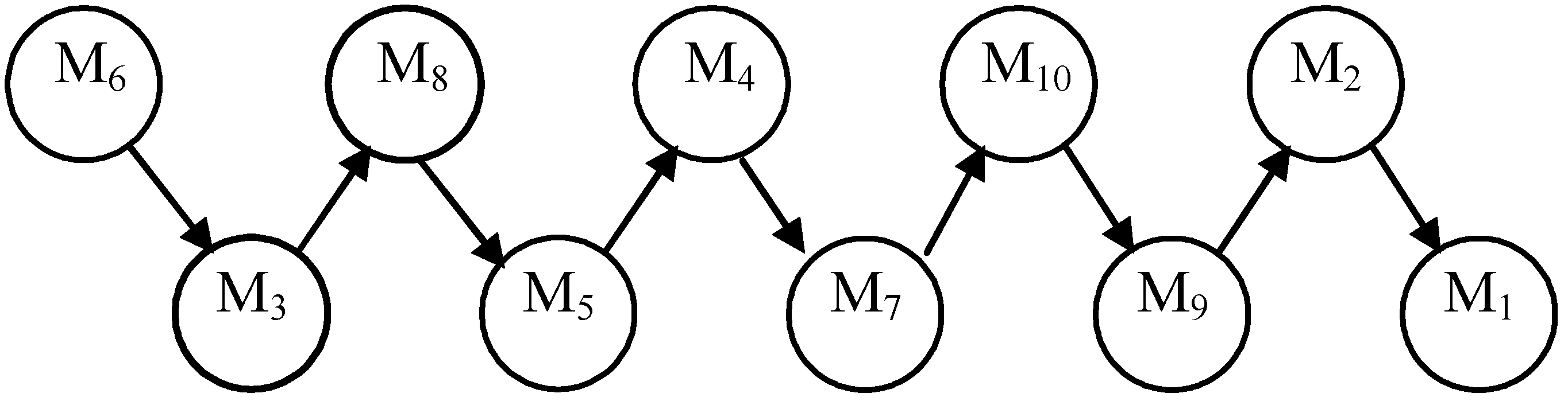 Fermentation 05 00061 g005