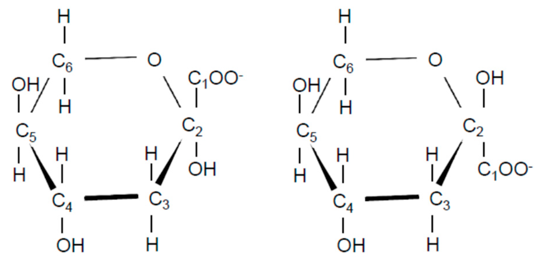 Fermentation 05 00073 g005