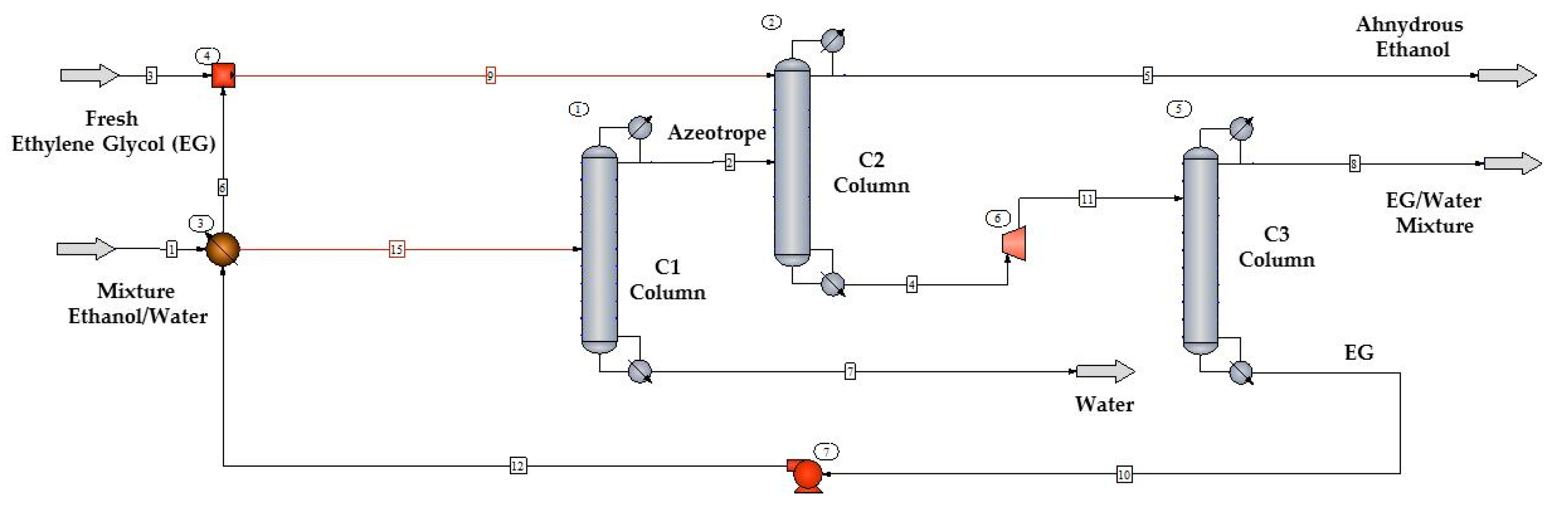 Fermentation 05 00090 g001