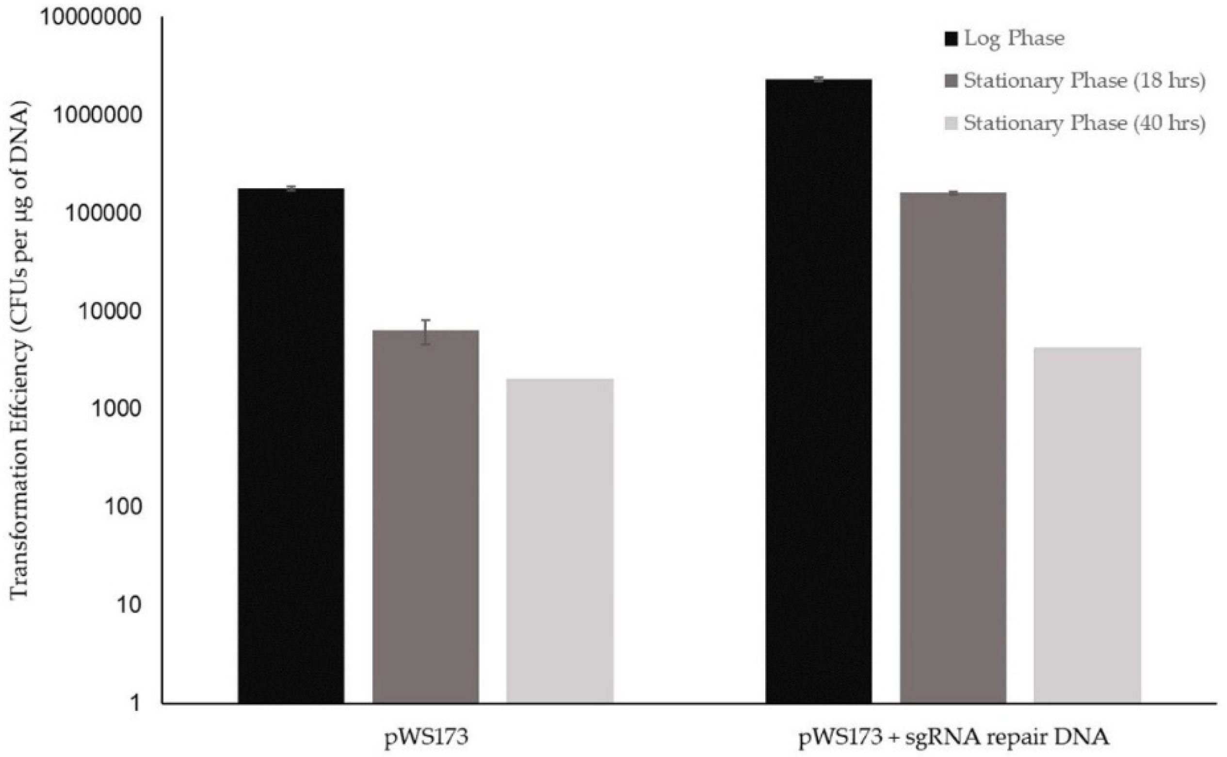 Fermentation 05 00093 g003