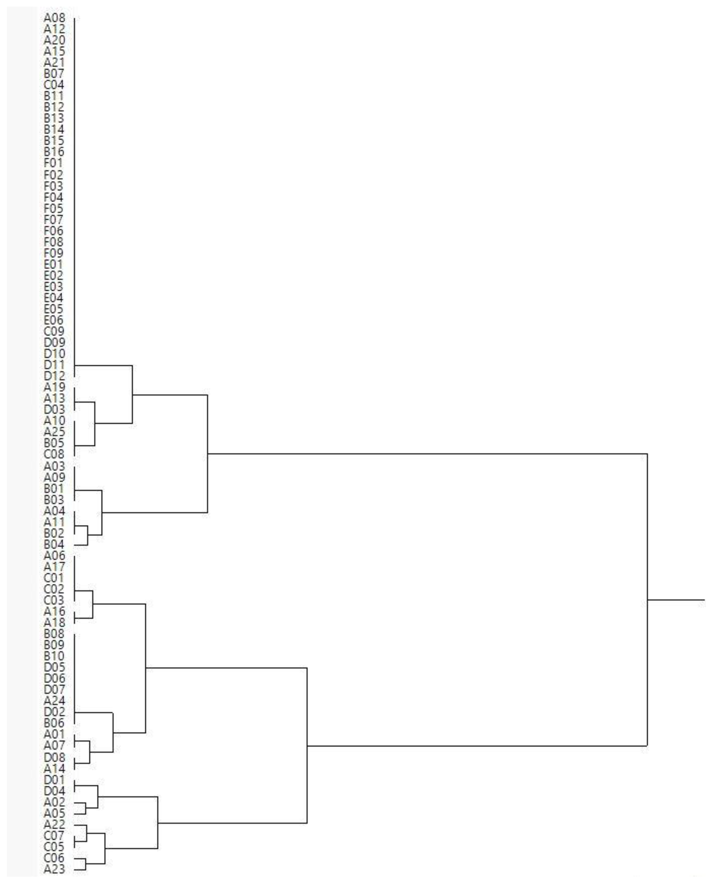 Fermentation 05 00097 g004