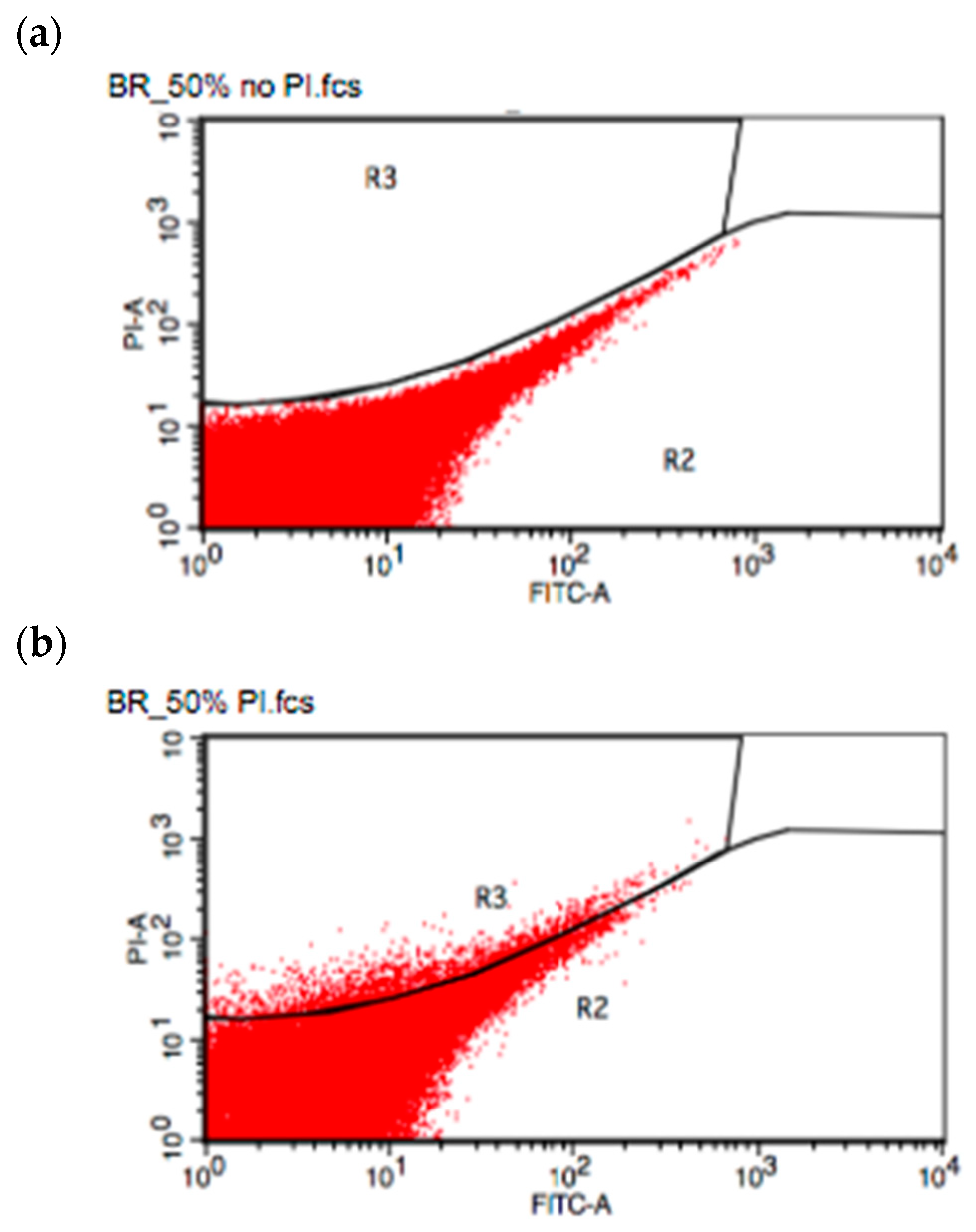 Fermentation 06 00069 g006
