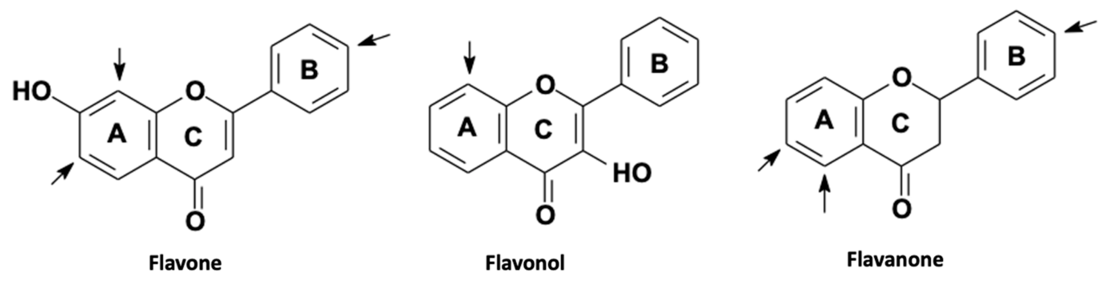 Fermentation 06 00120 g004