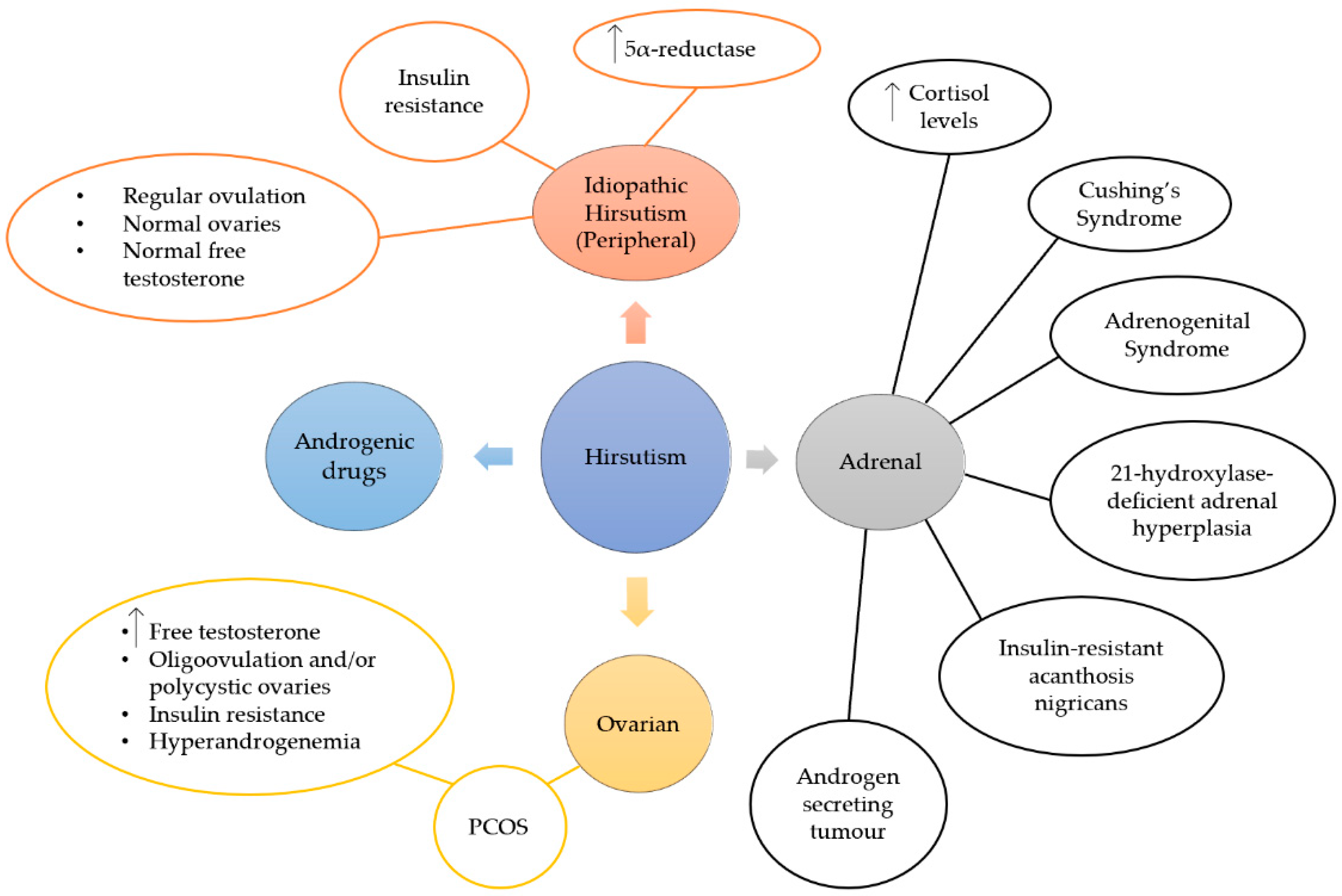 Fermentation 07 00010 g002 Fermentation 07 00010 g002