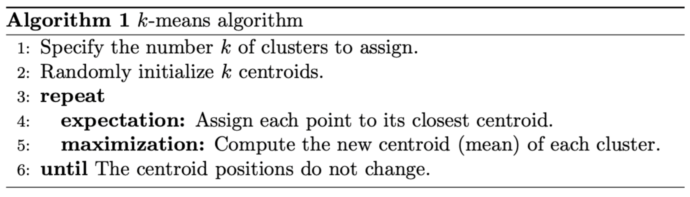 Fermentation 07 00027 g003 Fermentation 07 00027 g003