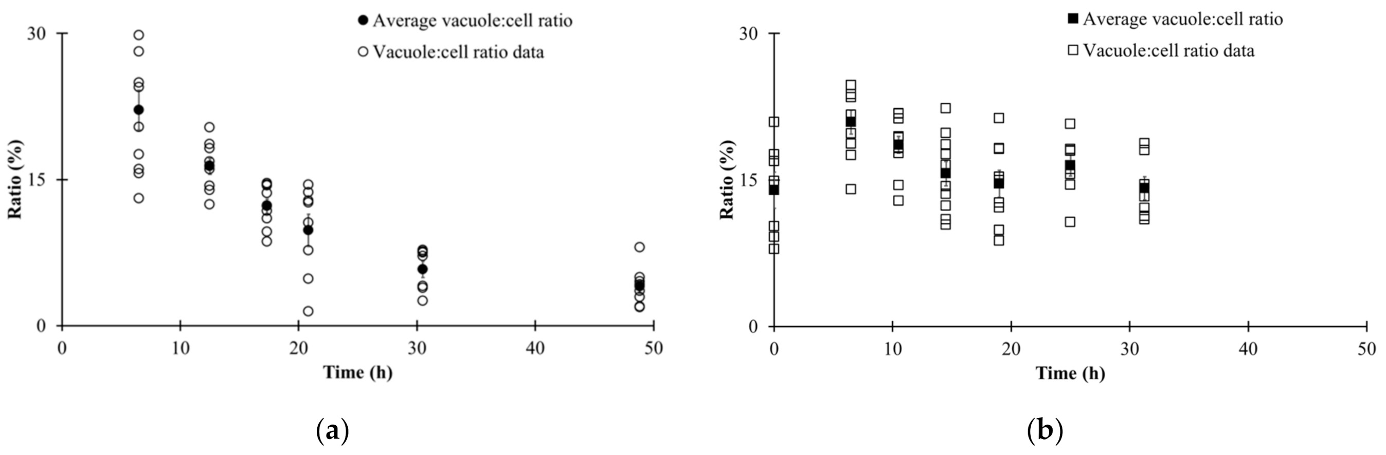 Fermentation 07 00044 g008 Fermentation 07 00044 g008