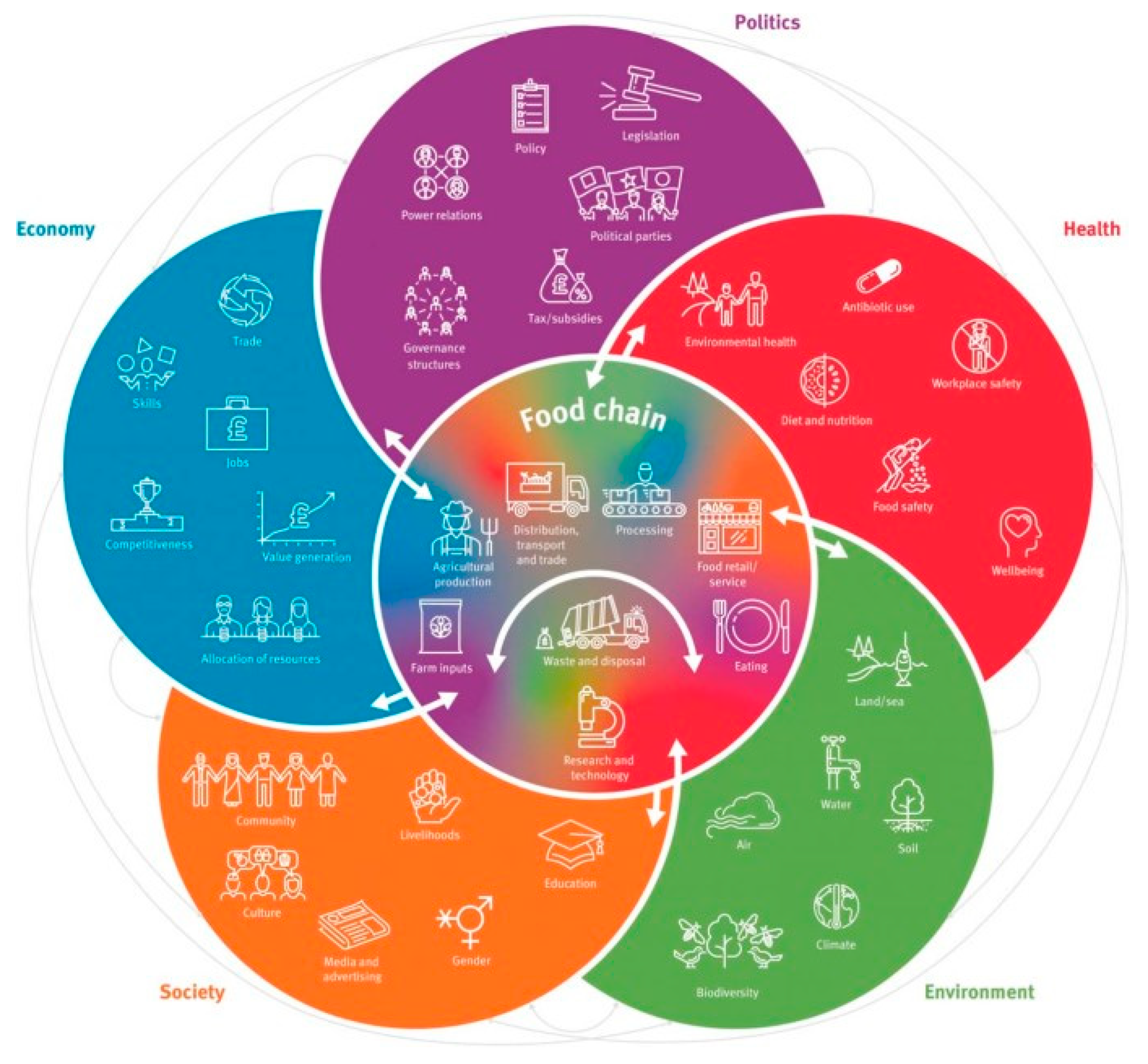 Fermentation 07 00054 g003