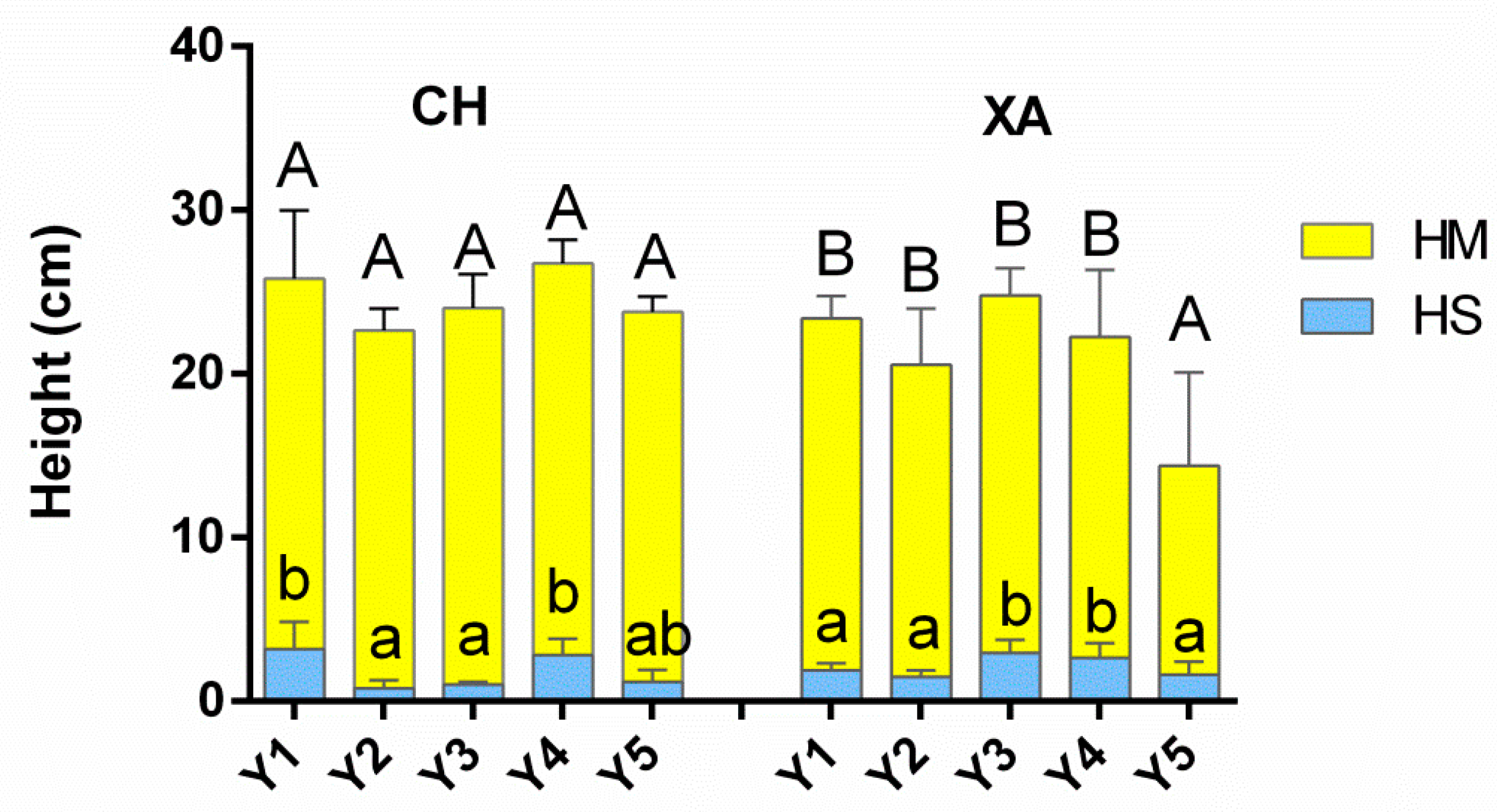Fermentation 07 00064 g002