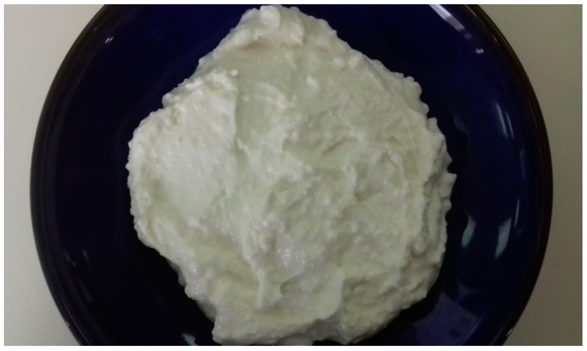 Fermentation 07 00067 g001 Fermentation 07 00067 g001