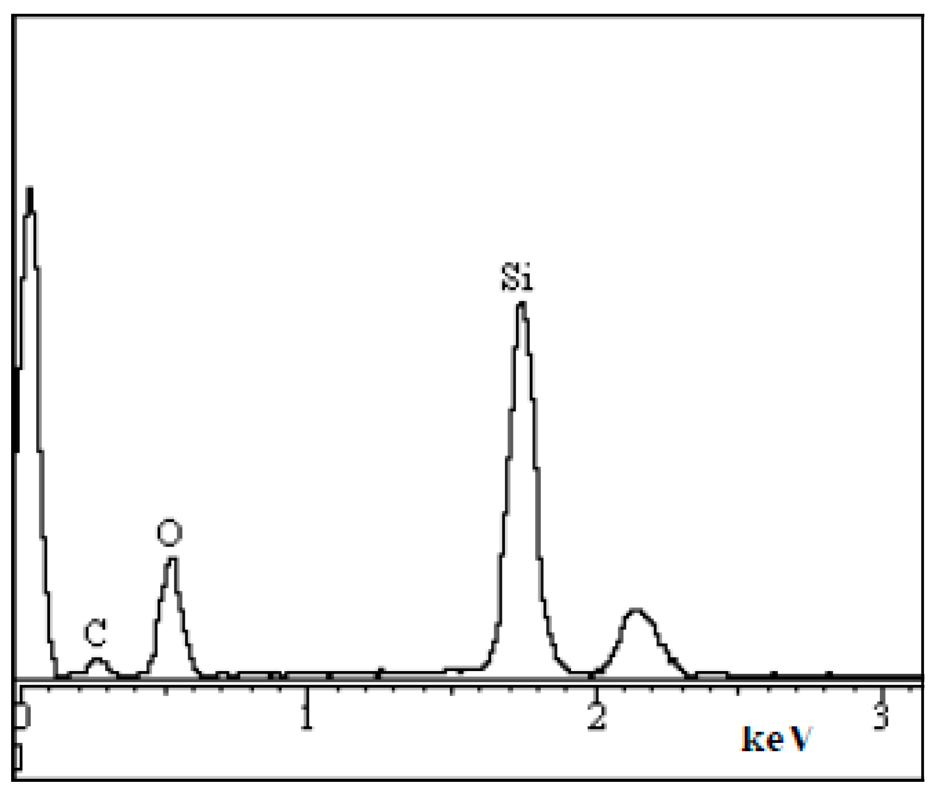 Fermentation 07 00070 g006 Fermentation 07 00070 g006