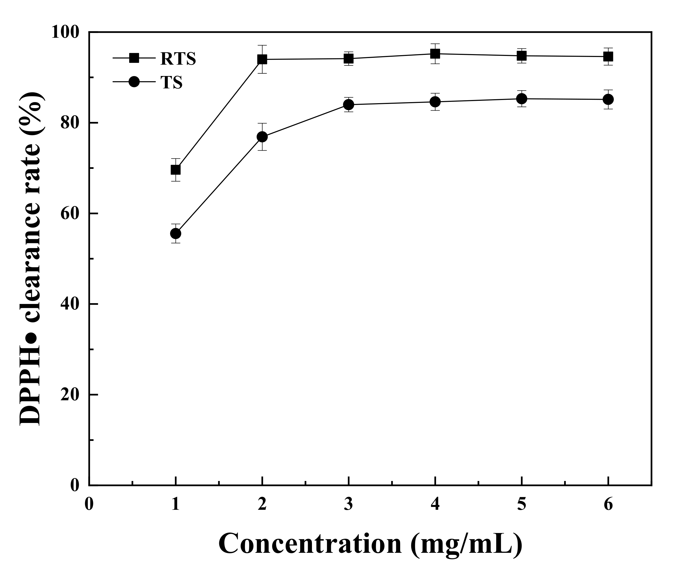Fermentation 07 00103 g007 550