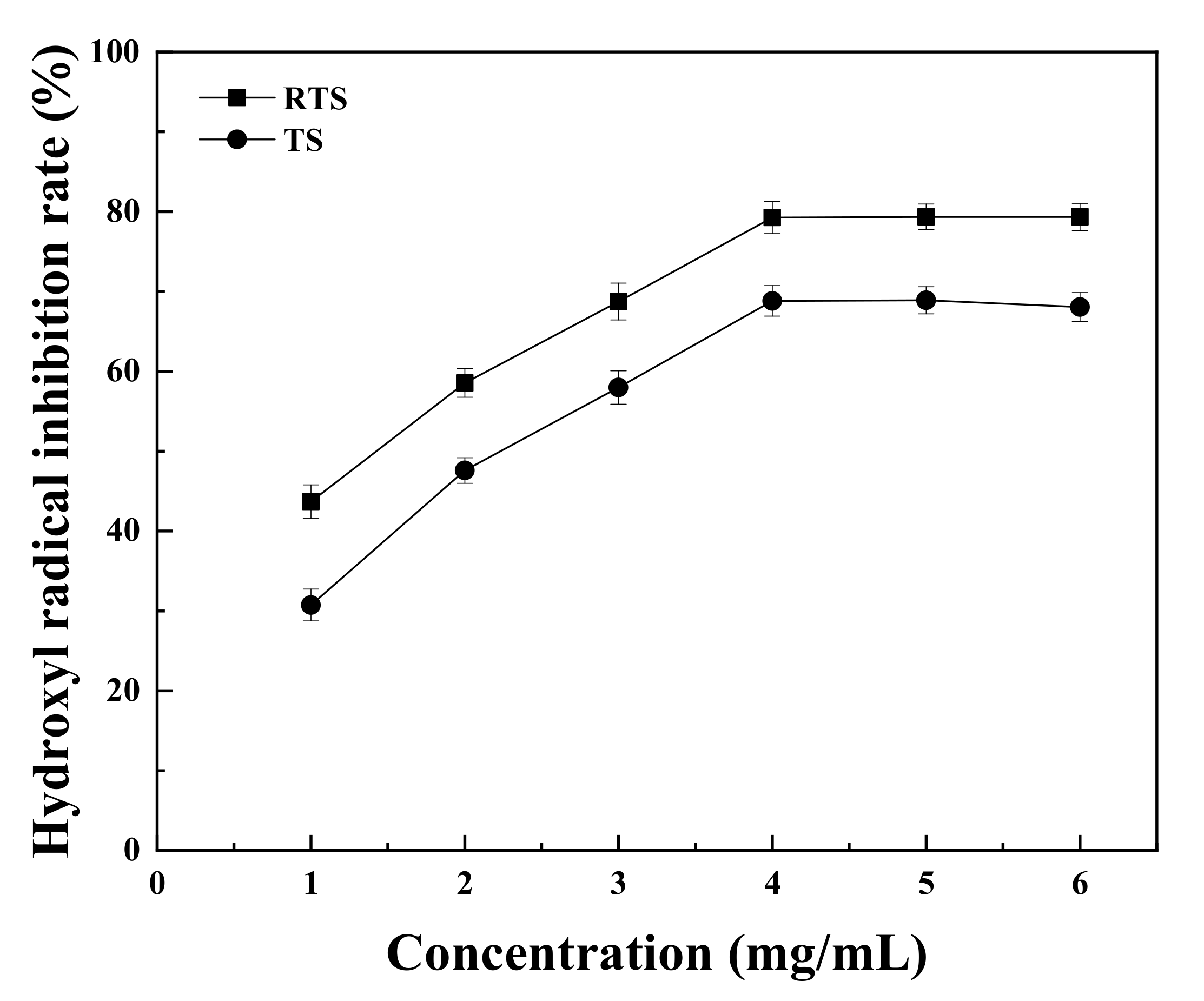Fermentation 07 00103 g008 550