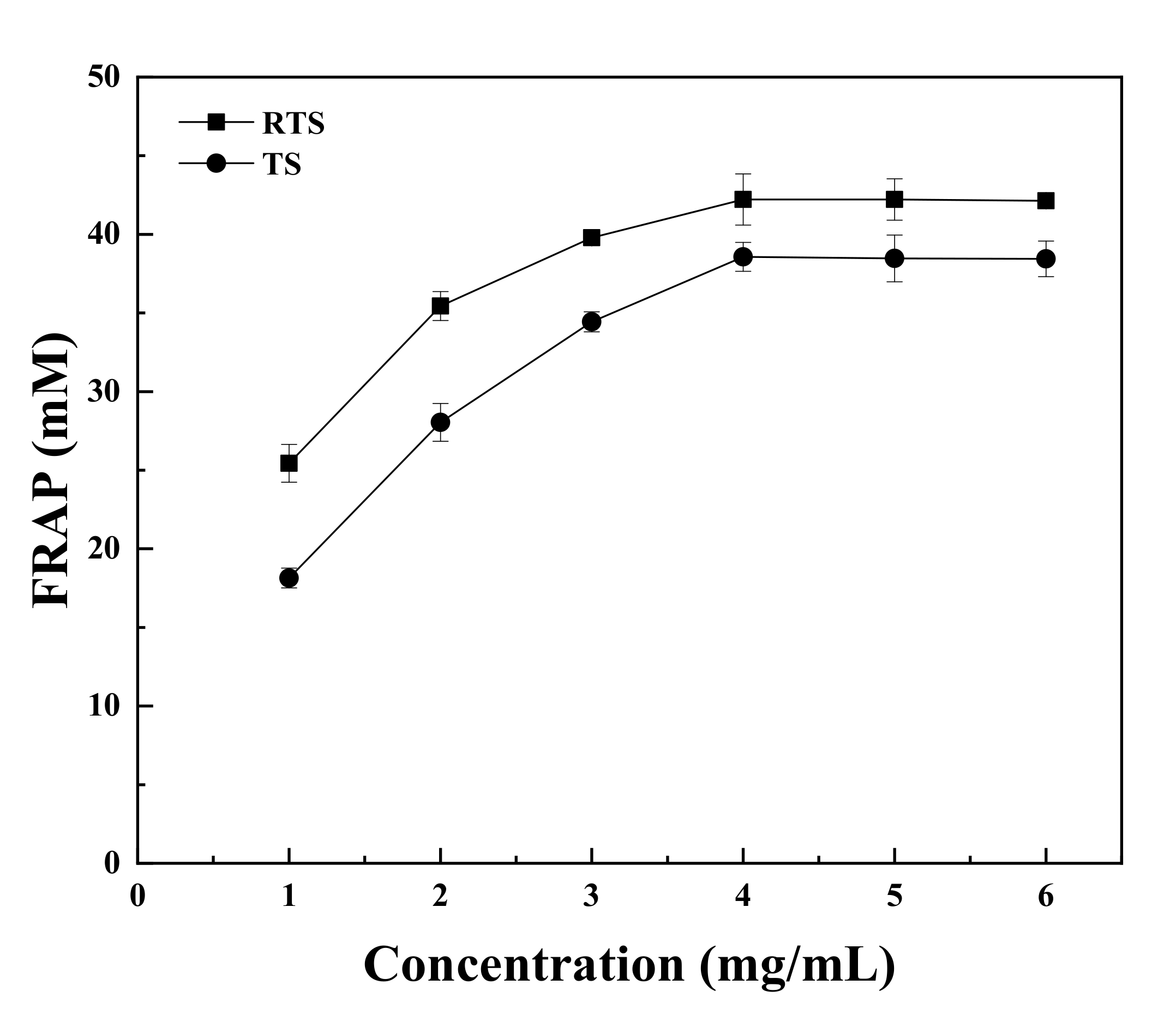 Fermentation 07 00103 g009 550