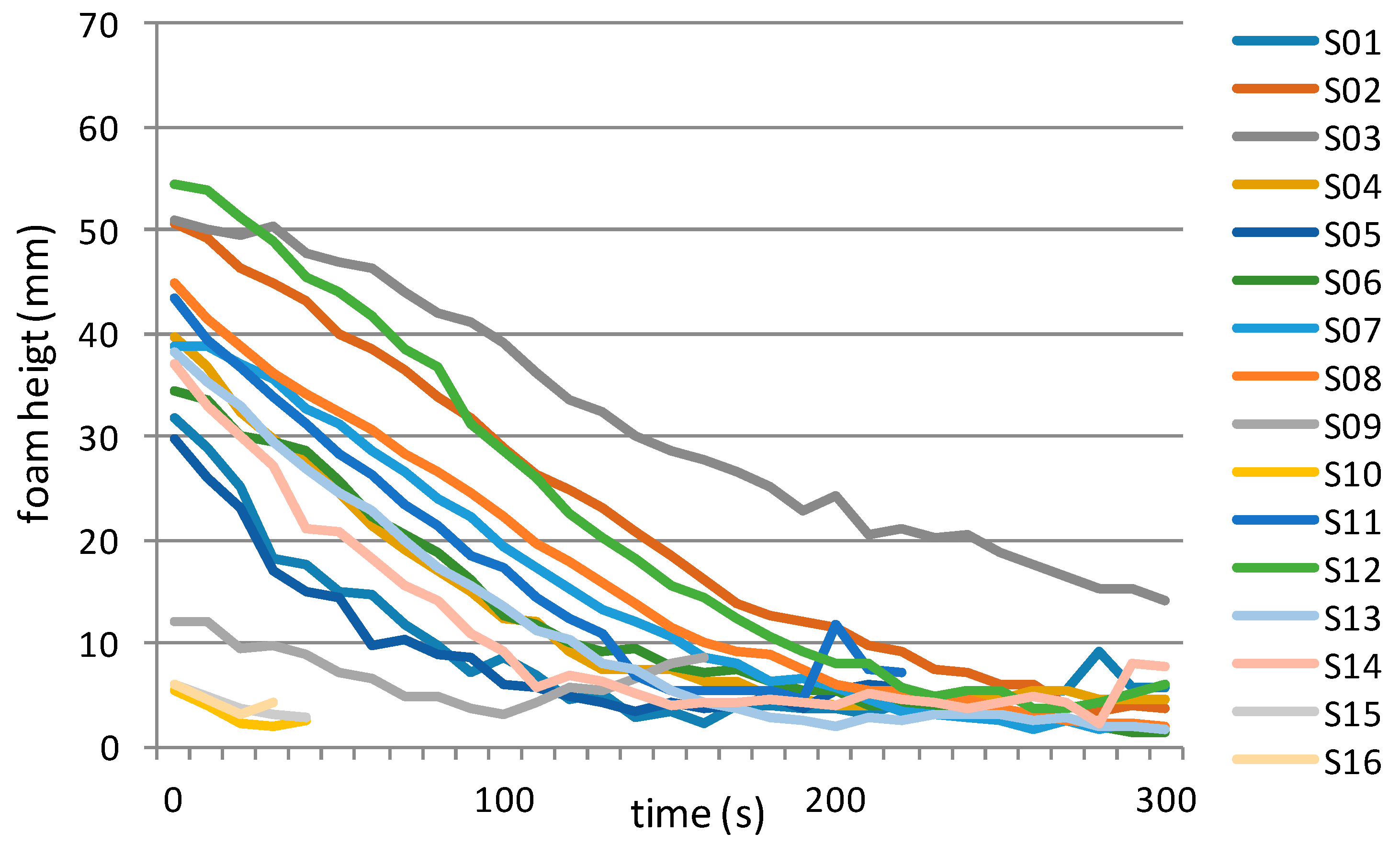 Fermentation 07 00113 g008