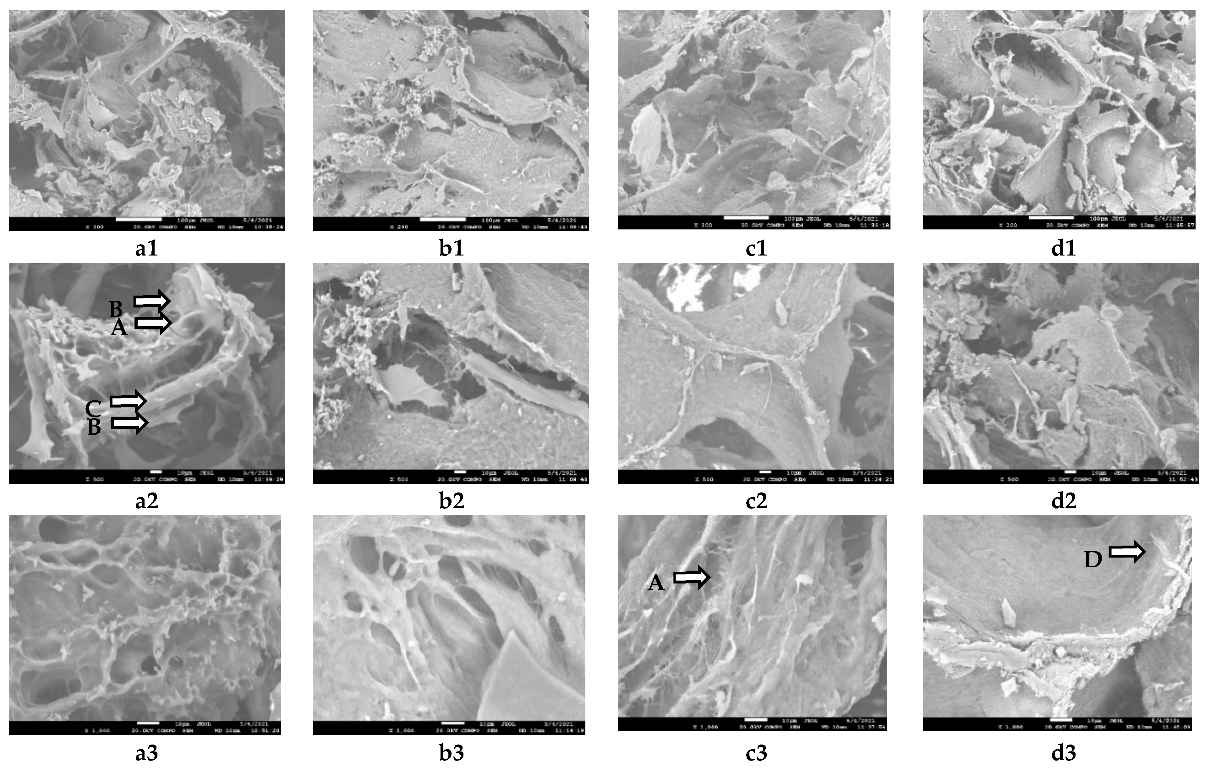 Fermentation 07 00122 g006a 550