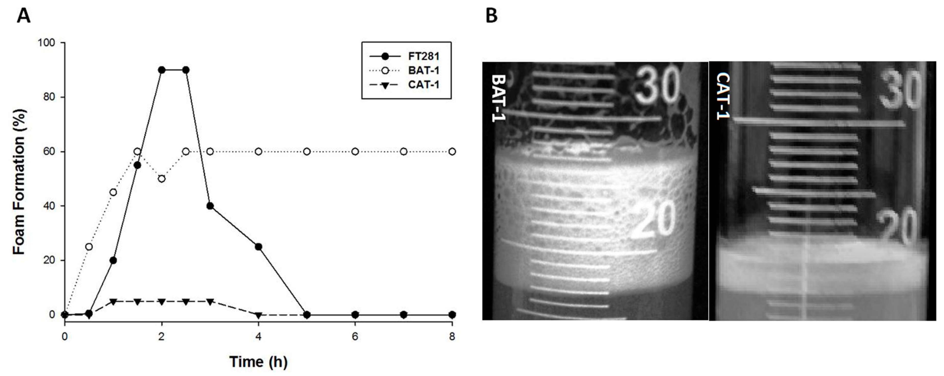 Fermentation 07 00127 g001