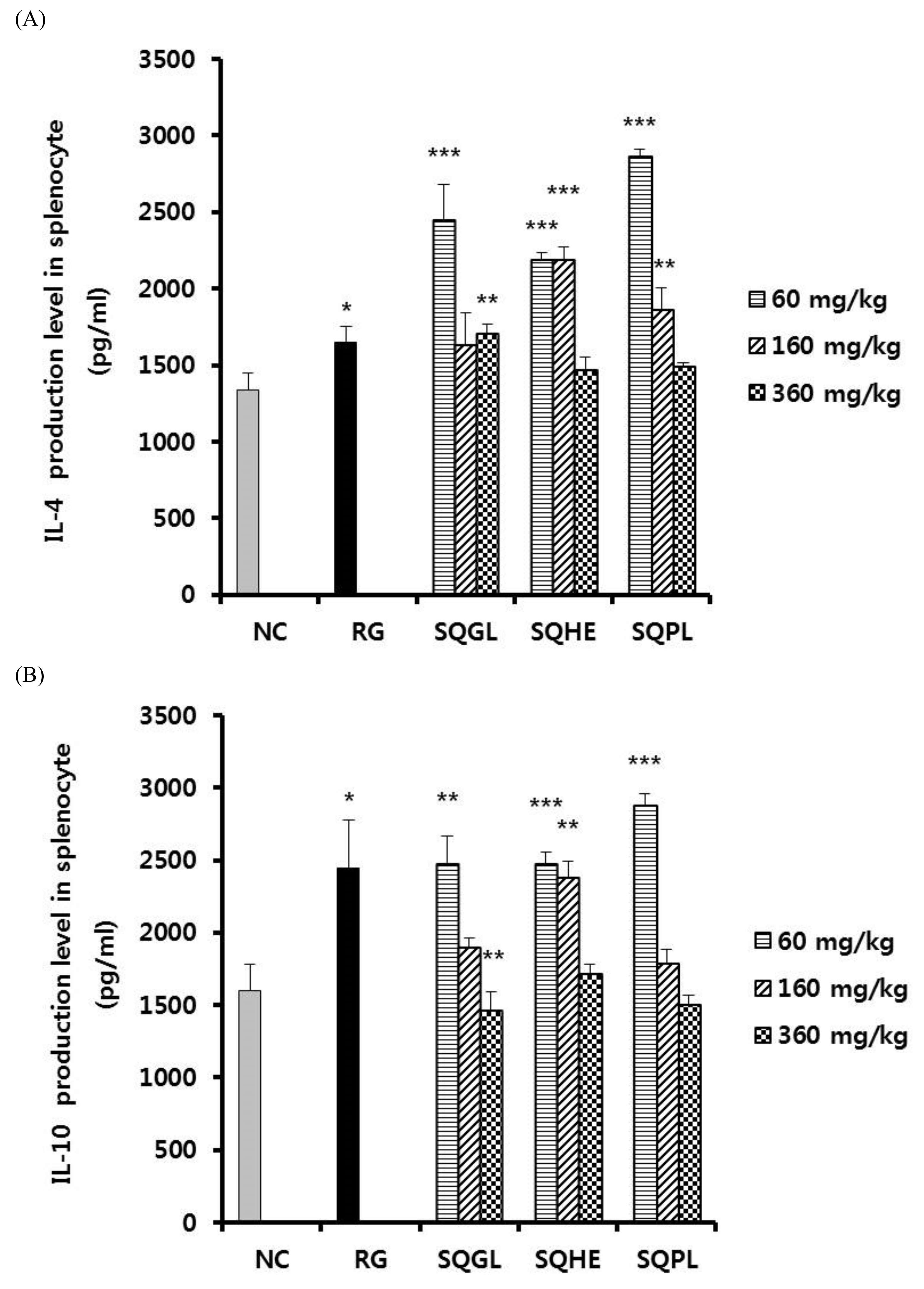 Fermentation 07 00142 g003a Fermentation 07 00142 g003a